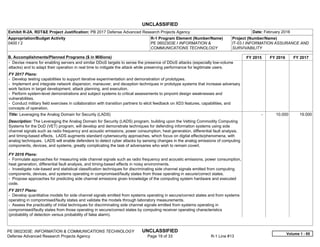 UNCLASSIFIED
PE 0602303E: INFORMATION & COMMUNICATIONS TECHNOLOGY UNCLASSIFIED
Defense Advanced Research Projects Agency Page 19 of 33 R-1 Line #13
Exhibit R-2A, RDT&E Project Justification: PB 2017 Defense Advanced Research Projects Agency Date: February 2016
Appropriation/Budget Activity
0400 / 2
R-1 Program Element (Number/Name)
PE 0602303E / INFORMATION &
COMMUNICATIONS TECHNOLOGY
Project (Number/Name)
IT-03 / INFORMATION ASSURANCE AND
SURVIVABILITY
B. Accomplishments/Planned Programs ($ in Millions) FY 2015 FY 2016 FY 2017
- Devise means for enabling servers and similar DDoS targets to sense the presence of DDoS attacks (especially low-volume
attacks) and to adapt their operation in real time to mitigate the attack while preserving performance for legitimate users.
FY 2017 Plans:
- Develop testing capabilities to support iterative experimentation and demonstration of prototypes.
- Implement and integrate network dispersion, maneuver, and deception techniques in prototype systems that increase adversary
work factors in target development, attack planning, and execution.
- Perform system-level demonstrations and subject systems to critical assessments to pinpoint design weaknesses and
vulnerabilities.
- Conduct military field exercises in collaboration with transition partners to elicit feedback on XD3 features, capabilities, and
concepts of operation.
Title: Leveraging the Analog Domain for Security (LADS)
Description: The Leveraging the Analog Domain for Security (LADS) program, building upon the Vetting Commodity Computing
Systems for the DoD (VET) program, will develop and demonstrate techniques for defending information systems using side
channel signals such as radio frequency and acoustic emissions, power consumption, heat generation, differential fault analysis,
and timing-based effects. LADS augments standard cybersecurity approaches, which focus on digital effects/phenomena, with
analog techniques. LADS will enable defenders to detect cyber attacks by sensing changes in the analog emissions of computing
components, devices, and systems, greatly complicating the task of adversaries who wish to remain covert.
FY 2016 Plans:
- Formulate approaches for measuring side channel signals such as radio frequency and acoustic emissions, power consumption,
heat generation, differential fault analysis, and timing-based effects in noisy environments.
- Investigate rule-based and statistical classification techniques for discriminating side channel signals emitted from computing
components, devices, and systems operating in compromised/faulty states from those operating in secure/correct states.
- Propose approaches for predicting side channel emissions given knowledge of the computing system hardware and executed
code.
FY 2017 Plans:
- Develop quantitative models for side channel signals emitted from systems operating in secure/correct states and from systems
operating in compromised/faulty states and validate the models through laboratory measurements.
- Assess the practicality of initial techniques for discriminating side channel signals emitted from systems operating in
compromised/faulty states from those operating in secure/correct states by computing receiver operating characteristics
(probability of detection versus probability of false alarm).
-   10.000 19.000
Volume 1 - 85
 
