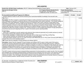 UNCLASSIFIED
PE 0602303E: INFORMATION & COMMUNICATIONS TECHNOLOGY UNCLASSIFIED
Defense Advanced Research Projects Agency Page 20 of 33 R-1 Line #13
Exhibit R-2A, RDT&E Project Justification: PB 2017 Defense Advanced Research Projects Agency Date: February 2016
Appropriation/Budget Activity
0400 / 2
R-1 Program Element (Number/Name)
PE 0602303E / INFORMATION &
COMMUNICATIONS TECHNOLOGY
Project (Number/Name)
IT-03 / INFORMATION ASSURANCE AND
SURVIVABILITY
B. Accomplishments/Planned Programs ($ in Millions) FY 2015 FY 2016 FY 2017
- Develop statistical models for side channel emissions given imprecise/probabilistic knowledge of the executed code.
Title: Plan X
Description: The Plan X program is developing technologies to enable comprehensive awareness and understanding of the
cyber battlespace as required for visualizing, planning, and executing military cyber warfare operations. This includes intelligence
preparation of the cyber battlespace, indications and warning of adversary cyber actions, detection of cyber-attack onset,
cyber-attacker identification, and cyber battle damage assessment. Plan X is creating new graphical interfaces that enable
intuitive visualization of events on hosts and networks to aid in the planning and execution of cyber warfare. Plan X will extend
operationally meaningful measures to project quantitatively the collateral damage of executed cyber warfare missions. Initial
funding for this effort was provided in Project IT-05. Funding continues in IT-03 for testing and evaluation through participation in
tactical level exercises and integrating the Plan X system into transition partner operating profiles.
FY 2017 Plans:
- Refine Plan X capabilities to provide operators with enhanced cyber situational awareness and to enable operators to execute
cyber warfare missions with projections of cyber collateral damage.
- Demonstrate capabilities in multiple military cyber exercises, such as Cyber Guard, Cyber Flag, and Red Flag.
- Refine operator workflows and operational use cases based on exercise feedback.
- Work with transition partners, such as U.S. Cyber Command (USCYBERCOM) and U.S. Army Cyber Command (ARCYBER), to
integrate Plan X into current operating systems.
-   -   23.349
Title: System Security Integrated Through Hardware and software (SSITH)
Description: System Security Integrated Through Hardware and software (SSITH) seeks to better protect DoD systems
by exploring innovative approaches that combine hardware and software to provide enhanced system security. Traditional
cybersecurity approaches have focused either on software or hardware, but rarely on an integration of both domains. By exploring
integrated hardware/software solutions, SSITH will combine the efficiency and robustness of hardware with the flexibility and
adaptability of software to provide security solutions that are resistant to attack and adaptive to new attack approaches. The
program is based on the concept that co-design of hardware and software provides new modalities to protect electronic systems.
The SSITH program will pursue several hardware/software approaches to enhancing electronic system security. First, the program
will investigate new co-designed hardware/software architectures that are inherently more secure than current electronic systems.
Second, the program will investigate hardware/software architectures that are flexible and can adapt to new system attack
methods and vectors. Third, the program will examine methods to reduce the power/performance overhead required to implement
novel and powerful protection methods recently conceived in the security community.
-   -   8.337
Volume 1 - 86
 