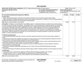 UNCLASSIFIED
PE 0602303E: INFORMATION & COMMUNICATIONS TECHNOLOGY UNCLASSIFIED
Defense Advanced Research Projects Agency Page 21 of 33 R-1 Line #13
Exhibit R-2A, RDT&E Project Justification: PB 2017 Defense Advanced Research Projects Agency Date: February 2016
Appropriation/Budget Activity
0400 / 2
R-1 Program Element (Number/Name)
PE 0602303E / INFORMATION &
COMMUNICATIONS TECHNOLOGY
Project (Number/Name)
IT-03 / INFORMATION ASSURANCE AND
SURVIVABILITY
B. Accomplishments/Planned Programs ($ in Millions) FY 2015 FY 2016 FY 2017
FY 2017 Plans:
- Define new hardware/software architectures that implement flexible and robust protection against external attack.
- Utilize modeling and simulation approaches to determine the expected improvement in protection of the new hardware/software
architectures relative to software only and hardware only approaches.
Title: Mission-oriented Resilient Clouds (MRC)
Description: The Mission-oriented Resilient Clouds (MRC) program is creating technologies to enable cloud computing systems
to survive and operate through cyber attacks. Vulnerabilities found in current standalone and networked systems can be amplified
in cloud computing environments. MRC is addressing this risk by creating advanced network protocols and new approaches
to computing in potentially compromised distributed environments. Particular attention is focused on adapting defenses and
allocating resources dynamically in response to attacks and compromises. MRC will result in new approaches to measure
trust, reach consensus in compromised environments, and allocate resources in response to current threats and computational
requirements. MRC will develop new verification and control techniques for networks embedded in clouds that must function
reliably in complex adversarial environments.
FY 2015 Accomplishments:
- Demonstrated automated construction of diverse, redundant network flow paths that maximize communication resilience in
clouds.
- Evaluated and measured the scalability and resilience of a high-assurance cloud computing application development library in
terms of number of concurrent replicas supported and volume of data handled.
- Developed and demonstrated hardened network services through fine-grained memory access controls that determine what
valid memory addresses are read or written to by each instruction in a program.
- Demonstrated concurrent optimization of computing resources and network bandwidth to achieve significant reduction in
network load with no performance loss.
- Inserted and evaluated multiple MRC technologies into U.S. Pacific Command (USPACOM) distributed computing
environments.
- Assessed technologies with Defense Information Systems Agency (DISA) to facilitate transitions into DoD networks and clouds.
FY 2016 Plans:
- Demonstrate correct, disruption-free upgrading of software defined networking controllers in live networks.
- Complete transition of one or more technologies into operational use by USPACOM and DISA.
- Transition secured version of multi-UAV control software to Air Force Research Laboratory (AFRL).
15.892 8.750 -  
Title: Active Cyber Defense (ACD) 13.828 8.600 -  
Volume 1 - 87
 