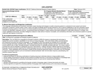 UNCLASSIFIED
PE 0602303E: INFORMATION & COMMUNICATIONS TECHNOLOGY UNCLASSIFIED
Defense Advanced Research Projects Agency Page 26 of 33 R-1 Line #13
Exhibit R-2A, RDT&E Project Justification: PB 2017 Defense Advanced Research Projects Agency Date: February 2016
Appropriation/Budget Activity
0400 / 2
R-1 Program Element (Number/Name)
PE 0602303E / INFORMATION &
COMMUNICATIONS TECHNOLOGY
Project (Number/Name)
IT-04 / LANGUAGE UNDERSTANDING
AND SYMBIOTIC AUTOMATION
COST ($ in Millions)
Prior
Years FY 2015 FY 2016
FY 2017
Base
FY 2017
OCO
FY 2017
Total FY 2018 FY 2019 FY 2020 FY 2021
Cost To
Complete
Total
Cost
IT-04: LANGUAGE
UNDERSTANDING AND
SYMBIOTIC AUTOMATION
-   48.636 60.948 56.039 -   56.039 41.574 41.856 41.755 36.755   -      -   
A. Mission Description and Budget Item Justification
The Language Understanding and Symbiotic Automation project develops technologies to enable computing systems to understand human speech and extract
information contained in diverse media; to learn, reason and apply knowledge gained through experience; and to respond intelligently to new and unforeseen events.
Enabling computing systems in this manner is of critical importance because sensor, information, and communication systems generate data at rates beyond which
humans can assimilate, understand, and act. Incorporating these technologies in military systems will enable warfighters to make better decisions in complex, time-
critical, battlefield environments; and allow intelligence analysts to make sense of massive, incomplete, and contradictory information; and unmanned systems to operate
safely with high degrees of autonomy.
B. Accomplishments/Planned Programs ($ in Millions) FY 2015 FY 2016 FY 2017
Title: Low Resource Languages for Emergent Incidents (LORELEI)
Description: The Low Resource Languages for Emergent Incidents (LORELEI) program is developing the technology to
rapidly field machine translation capabilities for low-resource foreign languages. The United States military operates globally
and frequently encounters low-resource languages, i.e., languages for which few linguists are available and no automated
human language technology capability exists. Historically, exploiting foreign language materials required protracted effort, and
current systems rely on huge, manually-translated, manually-transcribed, or manually-annotated data sets. As a result, systems
currently exist only for languages in widespread use and in high demand. LORELEI will take a different approach by leveraging
language-universal resources, projecting from related-language resources, and fully exploiting a broad range of language-specific
resources. These capabilities will be exercised to rapidly provide situational awareness based on information from any language
in support of emergent missions such as humanitarian assistance/disaster relief, terrorist attack response, peacekeeping, and
infectious disease response.
FY 2015 Accomplishments:
- Explored techniques for optimizing combinations of existing resources to eliminate reliance on large parallel corpora.
- Proved viability of techniques to identify and link mentions of entities from text in a low-resource language to a knowledge base.
- Developed methodologies for generating morphological variants of a word and for clustering entity mentions.
FY 2016 Plans:
- Develop initial techniques for quantifying the linguistic similarity of language usage in diverse documents and media.
- Develop algorithms to exploit the universal properties of languages when rapidly ramping up for a low-resource language.
17.875 22.225 28.620
Volume 1 - 92
 