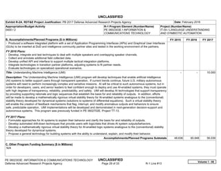 UNCLASSIFIED
PE 0602303E: INFORMATION & COMMUNICATIONS TECHNOLOGY UNCLASSIFIED
Defense Advanced Research Projects Agency Page 29 of 33 R-1 Line #13
Exhibit R-2A, RDT&E Project Justification: PB 2017 Defense Advanced Research Projects Agency Date: February 2016
Appropriation/Budget Activity
0400 / 2
R-1 Program Element (Number/Name)
PE 0602303E / INFORMATION &
COMMUNICATIONS TECHNOLOGY
Project (Number/Name)
IT-04 / LANGUAGE UNDERSTANDING
AND SYMBIOTIC AUTOMATION
B. Accomplishments/Planned Programs ($ in Millions) FY 2015 FY 2016 FY 2017
- Produced a software integrated platform with a set of Application Programming Interfaces (APIs) and Graphical User Interfaces
(GUIs) to be inserted at DoD and intelligence community partner sites and tested in the working environment of the partners.
FY 2016 Plans:
- Develop, integrate and test techniques to deal with multiple speakers and overlapping speaker channels.
- Collect and annotate additional field collected data.
- Develop unified API and interface to support multiple tactical integration platforms.
- Integrate technologies in transition partner platforms, adjusting systems to fit partner needs.
- Evaluate technologies on specialized operational scenarios.
Title: Understanding Machine Intelligence (UMI)
Description: The Understanding Machine Intelligence (UMI) program will develop techniques that enable artificial intelligence
(AI) systems to better support users through transparent operation. If current trends continue, future U.S. military autonomous
systems will need to perform increasingly complex and sensitive missions. AI will be critical to such autonomous systems, but in
order for developers, users, and senior leaders to feel confident enough to deploy and use AI-enabled systems, they must operate
with high degrees of transparency, reliability, predictability, and safety. UMI will develop AI technologies that support transparency
by providing supporting rationale and logic sequences that establish the basis for and reliability of outputs. In addition, efforts
will be made to develop a mathematically rigorous virtual stability theory for AI-enabled systems analogous to the (conventional)
stability theory developed for dynamical systems (solutions to systems of differential equations). Such a virtual stability theory
will enable the creation of feedback mechanisms that flag, interrupt, and modify anomalous outputs and behaviors to ensure
safe, predictable operation. UMI implementations will be developed and demonstrated in next-generation decision-support and
autonomous systems. This program was previously funded in PE 0602702E, Project TT-13.
FY 2017 Plans:
- Formulate approaches for AI systems to explain their behavior and clarify the basis for and reliability of outputs.
- Develop automated drill-down techniques that provide users with logic/data that drives AI system outputs/behaviors.
- Develop a mathematically rigorous virtual stability theory for AI-enabled logic systems analogous to the (conventional) stability
theory developed for dynamical systems.
- Propose a general technology for building systems with the ability to understand, explain, and modify their behavior.
-   -   10.000
Accomplishments/Planned Programs Subtotals 48.636 60.948 56.039
C. Other Program Funding Summary ($ in Millions)
N/A
Volume 1 - 95
 