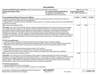 UNCLASSIFIED
PE 0602303E: INFORMATION & COMMUNICATIONS TECHNOLOGY UNCLASSIFIED
Defense Advanced Research Projects Agency Page 32 of 33 R-1 Line #13
Exhibit R-2A, RDT&E Project Justification: PB 2017 Defense Advanced Research Projects Agency Date: February 2016
Appropriation/Budget Activity
0400 / 2
R-1 Program Element (Number/Name)
PE 0602303E / INFORMATION &
COMMUNICATIONS TECHNOLOGY
Project (Number/Name)
IT-05 / CYBER TECHNOLOGY
B. Accomplishments/Planned Programs ($ in Millions) FY 2015 FY 2016 FY 2017
- Integrate with existing military command and control/intel systems to allow bidirectional flow of data to and from Plan X to
provide visualization and insights into the cyber battlespace.
- Release Plan X 2.0 system and field test capabilities at Cyber Flag 2016, and initiate technology transition with USCYBERCOM
and Service components.
Title: Cyber Grand Challenge (CGC)
Description: The Cyber Grand Challenge (CGC) is creating automated defenses that can identify and respond to cyber attacks
more rapidly than human operators. CGC technology will monitor defended software and networks during operations, reason
about flawed software, formulate effective defenses, and deploy defenses automatically. Technologies to be developed and
integrated may include anomaly detection, Monte Carlo input generation, case-based reasoning, heuristics, game theory,
and stochastic optimization. The CGC capability is needed because highly-scripted, distributed cyber attacks exhibit speed,
complexity, and scale that exceed the capability of human cyber defenders to respond in a timely manner. DARPA will incentivize
competition through a Grand Challenge in which CGC technologies compete head-to-head. The CGC program is also funded in
Project IT-03.
FY 2015 Accomplishments:
- Conducted mid-term qualification of finalist automated cyber technologies through competitive challenge.
- Began second phase development of automated cyber defenders to allow real time in situ network defense decision-making.
- Released first of two cyber research measurement and experimentation corpora with associated competition results.
FY 2016 Plans:
- Conduct world's first automated computer security contest: CGC Final Event.
- Prepare automated systems for final competition via a multi-month series of audited trials.
- Release final event results as cyber research corpus to measure and challenge future automated cyber capabilities.
16.832 9.864 -  
Title: Crowd Sourced Formal Verification (CSFV)
Description: The Crowd-Sourced Formal Verification (CSFV) program created technologies that enable crowd-sourced
approaches to securing software systems through formal verification. Formal software verification is a rigorous method for proving
that software has specified properties, but formal verification does not currently scale to the size of software found in modern
weapon systems. CSFV enabled non-specialists to participate productively in the formal verification process by transforming
formal verification problems into user-driven simulations that are intuitively understandable.
FY 2015 Accomplishments:
- Completed development of five new simulations.
- Refined simulations to make them accessible to a large set of non-specialists.
8.898 -   -  
Volume 1 - 98
 