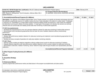 UNCLASSIFIED
PE 0602383E: BIOLOGICAL WARFARE DEFENSE UNCLASSIFIED
Defense Advanced Research Projects Agency Page 3 of 3 R-1 Line #14
Exhibit R-2, RDT&E Budget Item Justification: PB 2017 Defense Advanced Research Projects Agency Date: February 2016
Appropriation/Budget Activity
0400: Research, Development, Test & Evaluation, Defense-Wide / BA 2:
Applied Research
R-1 Program Element (Number/Name)
PE 0602383E / BIOLOGICAL WARFARE DEFENSE
C. Accomplishments/Planned Programs ($ in Millions) FY 2015 FY 2016 FY 2017
Description: The objective of the Defense Against Mass Terror Threats program is to identify and develop technologies that have
the potential to significantly improve U.S. ability to reduce the risk of mass casualties in the wake of a nuclear attack. Challenges
in reducing U.S. vulnerability to a nuclear attack include monitoring radiation levels and exposure in urban areas and mitigating
the lethal short and long term effects of ionizing radiation. A major goal of this program is to develop new sensors and sensing
networks that can economically and reliably provide wide area monitoring of radionuclide signatures.
FY 2015 Accomplishments:
- Developed the requirements for a low cost, pervasive detection network for wide-area monitoring of radionuclide exposure.
- Demonstrated novel manufacturing approaches that can lower the cost of radiation detectors without compromising
performance.
FY 2016 Plans:
- Develop high performance radiation detectors for wide-area monitoring and implement novel manufacturing approaches for low
cost production.
- Develop and study concepts-of-operations for wide-area radiation monitoring networks.
FY 2017 Plans:
- Optimize system models and detection algorithms utilizing multiple sensor inputs for wide-area monitoring of radiation.
- Integrate detection algorithms with high performance radiation detectors to form a sensor network for wide-area monitoring.
- Demonstrate a wide-area, radiation monitoring, sensor network at large scale through simulation and representative pilot data
collections.
Accomplishments/Planned Programs Subtotals 42.447 24.265 21.250
D. Other Program Funding Summary ($ in Millions)
N/A
Remarks
E. Acquisition Strategy
N/A
F. Performance Metrics
Specific programmatic performance metrics are listed above in the program accomplishments and plans section.
Volume 1 - 103
 