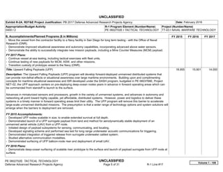 UNCLASSIFIED
PE 0602702E: TACTICAL TECHNOLOGY UNCLASSIFIED
Defense Advanced Research Projects Agency Page 5 of 31 R-1 Line #17
Exhibit R-2A, RDT&E Project Justification: PB 2017 Defense Advanced Research Projects Agency Date: February 2016
Appropriation/Budget Activity
0400 / 2
R-1 Program Element (Number/Name)
PE 0602702E / TACTICAL TECHNOLOGY
Project (Number/Name)
TT-03 / NAVAL WARFARE TECHNOLOGY
B. Accomplishments/Planned Programs ($ in Millions) FY 2015 FY 2016 FY 2017
- Move the vessel from the contractor facility to a Navy facility in San Diego for long term testing - with the Office of Naval
Research (ONR).
- Demonstrate improved situational awareness and autonomy capabilities, incorporating advanced above water sensors.
- Demonstrate the ability to successfully integrate new mission payloads, including a Mine Counter Measures (MCM) payload.
FY 2017 Plans:
- Continue vessel at-sea testing, including tactical exercises with fleet units.
- Continue testing of new payloads for MCM, ASW, and other missions.
- Transition custody of prototype vessel to the Navy (ONR).
Title: Upward Falling Payloads (UFP)
Description: The Upward Falling Payloads (UFP) program will develop forward-deployed unmanned distributed systems that
can provide non-lethal effects or situational awareness over large maritime environments. Building upon and complimenting
concepts for maritime situational awareness and ISR developed under the DASH program, budgeted in PE 0603766E, Project
NET-02, the UFP approach centers on pre-deploying deep-ocean nodes years in advance in forward operating areas which can
be commanded from standoff to launch to the surface.
Advances in miniaturized sensors and processors, growth in the variety of unmanned systems, and advances in autonomy and
networking all point toward highly capable, yet affordable, distributed systems. However, power and logistics to deliver these
systems in a timely manner in forward operating areas limit their utility. The UFP program will remove this barrier to accelerate
large-scale unmanned distributed missions. The presumption is that a wider range of technology options and system solutions will
emerge when the barriers to deployment are removed.
FY 2015 Accomplishments:
- Developed UFP nodes scalable in size, to enable extended survival at full depth.
- Demonstrated launch of a UFP surrogate payload from land and method for aerodynamically stable deployment of an
unmanned aerial vehicle (UAV) from a UFP node.
- Initiated design of payload subsystems for sensing, communicating, and locating.
- Developed signaling scheme and performed sea test for long range underwater acoustic communications for triggering.
- Demonstrated integration of triggered release from surrogate underwater cabled system.
- Studied alternative communication modalities.
- Demonstrated surfacing of UFP balloon-node riser and deployment of small UAV.
FY 2016 Plans:
- Demonstrate deep-ocean surfacing of scalable riser prototype to the surface and launch of payload surrogate from UFP node at
surface.
18.955 15.901 14.000
Volume 1 - 109
 