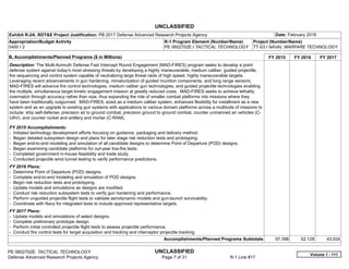 UNCLASSIFIED
PE 0602702E: TACTICAL TECHNOLOGY UNCLASSIFIED
Defense Advanced Research Projects Agency Page 7 of 31 R-1 Line #17
Exhibit R-2A, RDT&E Project Justification: PB 2017 Defense Advanced Research Projects Agency Date: February 2016
Appropriation/Budget Activity
0400 / 2
R-1 Program Element (Number/Name)
PE 0602702E / TACTICAL TECHNOLOGY
Project (Number/Name)
TT-03 / NAVAL WARFARE TECHNOLOGY
B. Accomplishments/Planned Programs ($ in Millions) FY 2015 FY 2016 FY 2017
Description: The Multi-Azimuth Defense Fast Intercept Round Engagement (MAD-FIRES) program seeks to develop a point
defense system against today's most stressing threats by developing a highly maneuverable, medium caliber, guided projectile,
fire sequencing and control system capable of neutralizing large threat raids of high speed, highly maneuverable targets.
Leveraging recent advancements in gun hardening, miniaturization of guided munition components, and long range sensors,
MAD-FIRES will advance fire control technologies, medium caliber gun technologies, and guided projectile technologies enabling
the multiple, simultaneous target kinetic engagement mission at greatly reduced costs. MAD-FIRES seeks to achieve lethality
overmatch through accuracy rather than size, thus expanding the role of smaller combat platforms into missions where they
have been traditionally outgunned. MAD-FIRES, sized as a medium caliber system, enhances flexibility for installment as a new
system and as an upgrade to existing gun systems with applications to various domain platforms across a multitude of missions to
include: ship self-defense, precision air to ground combat, precision ground to ground combat, counter unmanned air vehicles (C-
UAV), and counter rocket and artillery and mortar (C-RAM).
FY 2015 Accomplishments:
- Initiated technology development efforts focusing on guidance, packaging and delivery method.
- Began detailed subsystem design and plans for later stage risk reduction tests and prototyping.
- Began end-to-end modeling and simulation of all candidate designs to determine Point of Departure (POD) designs.
- Began examining candidate platforms for out-year live-fire tests.
- Completed government in-house feasibility and trade study.
- Conducted projectile wind tunnel testing to verify performance predictions.
FY 2016 Plans:
- Determine Point of Departure (POD) designs.
- Complete end-to-end modeling and simulation of POD designs.
- Begin risk reduction tests and prototyping.
- Update models and simulations as designs are modified.
- Conduct risk reduction subsystem tests to verify gun hardening and performance.
- Perform unguided projectile flight tests to validate aerodynamic models and gun-launch survivability.
- Coordinate with Navy for integrated tests to include approved representative targets.
FY 2017 Plans:
- Update models and simulations of select designs.
- Complete preliminary prototype design.
- Perform initial controlled projectile flight tests to assess projectile performance.
- Conduct fire control tests for target acquisition and tracking and interceptor projectile tracking.
Accomplishments/Planned Programs Subtotals 57.398 52.128 43.024
Volume 1 - 111
 