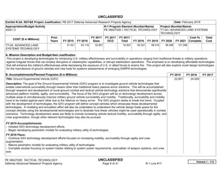 UNCLASSIFIED
PE 0602702E: TACTICAL TECHNOLOGY UNCLASSIFIED
Defense Advanced Research Projects Agency Page 9 of 31 R-1 Line #17
Exhibit R-2A, RDT&E Project Justification: PB 2017 Defense Advanced Research Projects Agency Date: February 2016
Appropriation/Budget Activity
0400 / 2
R-1 Program Element (Number/Name)
PE 0602702E / TACTICAL TECHNOLOGY
Project (Number/Name)
TT-04 / ADVANCED LAND SYSTEMS
TECHNOLOGY
COST ($ in Millions)
Prior
Years FY 2015 FY 2016
FY 2017
Base
FY 2017
OCO
FY 2017
Total FY 2018 FY 2019 FY 2020 FY 2021
Cost To
Complete
Total
Cost
TT-04: ADVANCED LAND
SYSTEMS TECHNOLOGY
-   57.521 63.118 52.847 -   52.847 62.527 68.518 96.298 101.298   -      -   
A. Mission Description and Budget Item Justification
This project is developing technologies for enhancing U.S. military effectiveness and survivability in operations ranging from traditional threats to military operations
against irregular forces that can employ disruptive or catastrophic capabilities, or disrupt stabilization operations. The emphasis is on developing affordable technologies
that will enhance the military's effectiveness while decreasing the exposure of U.S. or allied forces to enemy fire. This project will also explore novel design technologies
for the manufacture of ground vehicles and new tools for systems assessments of emerging DARPA technologies.
B. Accomplishments/Planned Programs ($ in Millions) FY 2015 FY 2016 FY 2017
Title: Ground Experimental Vehicle (GXV)
Description: The goal of the Ground Experimental Vehicle (GXV) program is to investigate ground vehicle technologies that
enable crew/vehicle survivability through means other than traditional heavy passive armor solutions. This will be accomplished
through research and development of novel ground combat and tactical vehicle technology solutions that demonstrate significantly
advanced platform mobility, agility, and survivability. The focus of the GXV program will be on technology development across
multiple areas to simultaneously improve military ground vehicle survivability and mobility. Traditionally, survivability and mobility
have to be traded against each other due to the reliance on heavy armor. The GXV program seeks to break this trend. Coupled
with the development of technologies, the GXV program will define concept vehicles which showcase these developmental
technologies. A modeling and simulation effort will also be undertaken to understand the vehicle design trade space for the
concept vehicles using the developmental technologies and to illustrate how these vehicles might be used operationally in combat
scenarios. Technology development areas are likely to include increasing vehicle tactical mobility, survivability through agility, and
crew augmentation, though other relevant technologies may also be pursued.
FY 2015 Accomplishments:
- Initiated GXV technology development efforts.
- Began developing parametric models for evaluating military utility of technologies.
FY 2016 Plans:
- Continue GXV technology development efforts focused on increasing mobility, survivability through agility and crew
augmentation.
- Mature parametric models for evaluating military utility of technologies.
- Complete studies focusing on system trades relating to system power requirements, size/caliber of weapon systems, and crew
size.
22.601 24.000 -  
Volume 1 - 113
 