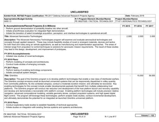 UNCLASSIFIED
PE 0602702E: TACTICAL TECHNOLOGY UNCLASSIFIED
Defense Advanced Research Projects Agency Page 18 of 31 R-1 Line #17
Exhibit R-2A, RDT&E Project Justification: PB 2017 Defense Advanced Research Projects Agency Date: February 2016
Appropriation/Budget Activity
0400 / 2
R-1 Program Element (Number/Name)
PE 0602702E / TACTICAL TECHNOLOGY
Project (Number/Name)
TT-07 / AERONAUTICS TECHNOLOGY
B. Accomplishments/Planned Programs ($ in Millions) FY 2015 FY 2016 FY 2017
- Perform ground demonstration of portability timeline into other aircraft.
- Initiate airworthiness evaluation for integrated flight demonstration.
- Initiate the transition of select knowledge acquisition, perception, and interface technologies to operational aircraft.
Title: Advanced Aeronautics Technologies
Description: The Advanced Aeronautics Technologies program will examine and evaluate aeronautical technologies and
concepts through applied research. These may include feasibility studies of novel or emergent materials, devices and tactics
for both fixed and rotary wing air vehicle applications, as well as manufacturing and implementation approaches. The areas of
interest range from propulsion to control techniques to solutions for aeronautic mission requirements. The result of these studies
may lead to the design, development, and improvement of prototypes.
FY 2015 Accomplishments:
- Initiated new studies of novel technologies.
FY 2016 Plans:
- Perform modeling of concepts and architectures.
- Conduct trade studies of emerging concepts.
FY 2017 Plans:
- Perform testing of enabling technology components.
- Initiate conceptual system designs.
2.000 2.000 2.000
Title: Gremlins
Description: The goal of the Gremlins program is to develop platform technologies that enable a new class of distributed warfare.
The Gremlins concept envisions small air-launched unmanned systems that can be responsively dispatched in volley quantity
from commodity platforms, fly into contested airspace, conduct a moderate duration mission, and ultimately be recovered. Key
enabling technologies for the concept include smaller developmental payloads that benefit from multiple collaborating host
platforms. The Gremlins program will conduct risk reduction and development of the host platform launch and recovery capability
and develop and demonstrate a recoverable UAV platform concept. Enabling platform technologies will include precision relative
navigation, advanced computational modeling, variable geometry stores, compact propulsion systems, and high speed digital
flight control. The program will leverage these technologies, perform analytic trade studies, conduct incremental development,
and ultimately demonstrate the potential for an integrated air-launched Gremlins unmanned platform.
FY 2016 Plans:
- Conduct exploratory trade studies to establish feasibility of technical approaches.
- Initiate studies on integration with existing Service systems and systems architectures.
-   15.000 36.000
Volume 1 - 122
 