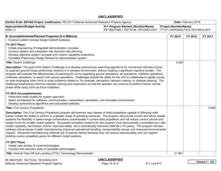 UNCLASSIFIED
PE 0602702E: TACTICAL TECHNOLOGY UNCLASSIFIED
Defense Advanced Research Projects Agency Page 19 of 31 R-1 Line #17
Exhibit R-2A, RDT&E Project Justification: PB 2017 Defense Advanced Research Projects Agency Date: February 2016
Appropriation/Budget Activity
0400 / 2
R-1 Program Element (Number/Name)
PE 0602702E / TACTICAL TECHNOLOGY
Project (Number/Name)
TT-07 / AERONAUTICS TECHNOLOGY
B. Accomplishments/Planned Programs ($ in Millions) FY 2015 FY 2016 FY 2017
- Conduct system concept design tradeoff analyses.
FY 2017 Plans:
- Initiate engineering of integrated demonstration concepts.
- Conduct system and subsystem risk reduction test planning.
- Develop objective system concepts and mission capability projections.
- Complete Preliminary Design Review for demonstration system.
Title: Swarm Challenge
Description: The goal of the Swarm Challenge is to develop autonomous swarming algorithms for Unmanned Vehicles (UxVs)
to augment ground troops performing missions in a complex environment, without creating a significant cognitive burden. The
program will evaluate the effectiveness of swarming for UxVs supporting ground operations, air operations, maritime operations,
undersea operations, or search and rescue operations. Challenges include the ability for the UxV to collaborate to rapidly survey
an area leveraging other UxVs to solve problems related to, for example, perception, decision making, or obstacle clearing. The
challenge emphasizes minimum operator training and supervision so that the operator can continue to perform his/her normal
duties while using UxVs as force multipliers.
FY 2015 Accomplishments:
- Performed trade studies for system approach.
- Select architecture for software, communication, computation, perception, and simulation environment.
- Develop autonomous algorithms and associated software.
3.000 -   -  
Title: 21st Century Propellants
Description: The 21st Century Propellants program will examine new classes of solid propellants capable of affording solid
fueled rockets the ability to perform in a greater range of operating scenarios. The program will provide current and future missile
systems the flexibility in speed-range combinations unachievable in current solid propellants and will reduce current volume and
weight forms for smaller rocket systems. Successful propellant systems for this program must demonstrate a controlled burn rate,
restart capability, termination control, improved safety, and a dramatically improved shelf life (>15 years). The program will also
address critical issues of safer manufacturing (improved operational handling, transportability issues, and improved environmental
impact). Advanced manufacturing methods are of special interest because they can assure reproducibility and can support
building custom propellant grains for different rocket systems.
FY 2017 Plans:
- Initiate new studies of novel technologies.
- Conduct risk reduction tests of candidate technologies.
-   -   5.000
Title: Vertical Take-Off and Landing (VTOL) Technology Demonstrator 21.961 -   -  
Volume 1 - 123
 