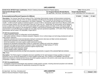 UNCLASSIFIED
PE 0602702E: TACTICAL TECHNOLOGY UNCLASSIFIED
Defense Advanced Research Projects Agency Page 20 of 31 R-1 Line #17
Exhibit R-2A, RDT&E Project Justification: PB 2017 Defense Advanced Research Projects Agency Date: February 2016
Appropriation/Budget Activity
0400 / 2
R-1 Program Element (Number/Name)
PE 0602702E / TACTICAL TECHNOLOGY
Project (Number/Name)
TT-07 / AERONAUTICS TECHNOLOGY
B. Accomplishments/Planned Programs ($ in Millions) FY 2015 FY 2016 FY 2017
Description: The Vertical Take-Off and Landing (VTOL) Technology Demonstrator program will demonstrate revolutionary
improvements in (heavier than air) VTOL air vehicle capabilities and efficiencies through the development of subsystem and
component technologies, aircraft configurations, and system integration. The program will build and flight test an unmanned
10,000 - 12,000 lb aircraft capable of sustained speeds in excess of 300 kt, demonstrate system level hover efficiency within 25%
of the ideal power loading, and a lift-to-equivalent drag ratio no less than ten. Additionally, the demonstrator will be designed
to have a useful load of no less than 40% of the gross weight with a payload capacity of at least 12.5% of the gross weight. A
strong emphasis will be placed on the development of elegant, multi-functional subsystem technologies that demonstrate net
improvements in aircraft efficiencies to enable new and vastly improved operational capabilities. In FY 2016, VTOL Technology
Demonstrator will be funded in PE 0603286E, Project AIR-01.
FY 2015 Accomplishments:
- Initiated preliminary design of configuration and all subsystems.
- Held system definition reviews to evaluate subsystem integration into air vehicle design and technology development paths to
meet program objectives.
- Performed subscale wind tunnel and laboratory testing for aerodynamic data base and flight controls development.
- Refined power generation and distribution/integration concepts.
- Performed propulsion and power system scaled model bench testing.
- Designed and developed subscale flight models for configuration viability and control law validation.
- Fabricated and began ground testing of subscale model in preparation for flight testing in FY 2016.
- Validated computational performance predictions against empirical data.
- Refined full scale engine integration design.
- Created detailed system integration plans.
- Prepared detailed airworthiness and flight test preparation requirements in support of the subscale flight test schedule.
Title: Petrel
Description: The Petrel program investigated advanced capabilities for the rapid transport of large quantities of cargo and
equipment, such as during the deployment of a heavy brigade combat team, from CONUS to the battlefield, reducing the
deployment timeline for mechanized land forces and critical supplies anywhere in the world to under seven days at a price point
comparable or slightly in excess of conventional sealift.
FY 2015 Accomplishments:
- Investigated component technologies with potential to enable specific concepts, including advanced propulsion and materials.
- Explored innovative approaches for significantly increasing lift to drag ratio.
3.000 -   -  
Volume 1 - 124
 