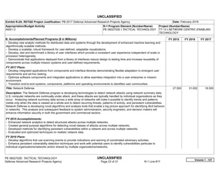UNCLASSIFIED
PE 0602702E: TACTICAL TECHNOLOGY UNCLASSIFIED
Defense Advanced Research Projects Agency Page 23 of 31 R-1 Line #17
Exhibit R-2A, RDT&E Project Justification: PB 2017 Defense Advanced Research Projects Agency Date: February 2016
Appropriation/Budget Activity
0400 / 2
R-1 Program Element (Number/Name)
PE 0602702E / TACTICAL TECHNOLOGY
Project (Number/Name)
TT-13 / NETWORK CENTRIC ENABLING
TECHNOLOGY
B. Accomplishments/Planned Programs ($ in Millions) FY 2015 FY 2016 FY 2017
- Develop new analytic methods for distributed data and systems through the development of enhanced machine learning and
algorithmically scalable methods.
- Develop a scalable, robust framework for user-defined, adaptable visualizations.
- Develop, test and benchmark a library of user interfaces which provide a consistent user experience independent of scale or
processor heterogeneity.
- Demonstrate that applications deployed from a library of interfaces reduce design to testing time and increase reusability of
components across multiple mission systems and user-defined requirements.
FY 2017 Plans:
- Develop integrated applications from components and interface libraries demonstrating flexible adaptation to emergent user
requirements and ad-hoc tasking.
- Optimize software components and integrated applications to allow seamless integration into a user enterprise or mission
environment.
- Transition end-to-end systems, components, platforms and operating environments to identified user communities.
Title: Network Defense
Description: The Network Defense program is developing technologies to detect network attacks using network summary data.
U.S. computer networks are continually under attack, and these attacks are typically handled by individual organizations as they
occur. Analyzing network summary data across a wide array of networks will make it possible to identify trends and patterns
visible only when the data is viewed as a whole and to detect recurring threats, patterns of activity, and persistent vulnerabilities.
Network Defense is developing novel algorithms and analysis tools that enable a big picture approach for identifying illicit behavior
in networks. This analysis and subsequent feedback to system administrators, security engineers, and decision makers will
enhance information security in both the government and commercial sectors.
FY 2015 Accomplishments:
- Enhanced network analytics to detect structured attacks across multiple networks.
- Created general purpose algorithms for detecting novel classes of attacks across multiple networks.
- Developed methods for identifying persistent vulnerabilities within a network and across multiple networks.
- Evaluated and optimized techniques on realistic network data.
FY 2016 Plans:
- Develop algorithms that use scanning events to provide indications and warning of coordinated adversary activities.
- Enhance persistent vulnerability detection techniques and work with potential users to identify vulnerabilities particular to
individual organizations/networks and/or shared by multiple organizations/networks.
27.500 31.002 16.500
Volume 1 - 127
 