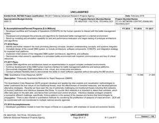 UNCLASSIFIED
PE 0602702E: TACTICAL TECHNOLOGY UNCLASSIFIED
Defense Advanced Research Projects Agency Page 26 of 31 R-1 Line #17
Exhibit R-2A, RDT&E Project Justification: PB 2017 Defense Advanced Research Projects Agency Date: February 2016
Appropriation/Budget Activity
0400 / 2
R-1 Program Element (Number/Name)
PE 0602702E / TACTICAL TECHNOLOGY
Project (Number/Name)
TT-13 / NETWORK CENTRIC ENABLING
TECHNOLOGY
B. Accomplishments/Planned Programs ($ in Millions) FY 2015 FY 2016 FY 2017
- Developed workflow and Concepts of Operations (CONOPS) for the human operator to interact with the battle management
system.
- Developed and prototyped the protocols and algorithms for distributed battle management in a denied environment.
- Stood-up modeling and simulation capability for test and performance evaluation and began testing of prototype architecture
and algorithms.
FY 2016 Plans:
- Identify and further research the most promising planning concepts, situation understanding concepts, and systems integrator.
- Complete design of the overall DBM system, to include architecture, software components, CONOPS, and integration strategy
for expected host platforms.
- Implement initial version of the integrated DBM system architecture, algorithms, and software.
- Demonstrate initial version's capabilities in a simulated battle environment with impaired communications and loss of critical
resources.
FY 2017 Plans:
- Update DBM algorithms and architecture based on experimentation to support complex contested environments.
- Continue development of the DBM human-machine interface for battle management platforms and tactical platforms.
- Demonstrate integrated DBM capabilities in live, virtual, and constructive simulations.
- Conduct software flexibility tests to demonstrate the ability to insert software upgrades without disrupting the BM structure.
Title: Quantitative Crisis Response (QCR)*
Description: *Previously Quantitative Methods for Rapid Response (QMRR)
The Quantitative Crisis Response (QCR) program develops and applies big data analysis and visualization methodologies to
better understand the true nature of non-traditional threats, track the effectiveness of remedial measures, and develop/optimize
alternative strategies. Recently we have seen the rise of extremely challenging non-traditional threats including illicit networks
of (human) traffickers and infectious diseases like Ebola. To counter illicit networks it is important to detect their activities, which
often take place on the dark web, and derive their command and control structure. Infectious disease contagion presents
a somewhat different challenge, specifically, finding patterns in the spread of the disease and factors that favor/mitigate its
propagation. There is also interest in quantitative methods for countering the proliferation of weapons of mass terrorism. QCR will
be coordinated with and transitioned to multiple national security agencies.
FY 2015 Accomplishments:
- Developed quantitative models to track the impact of Ebola on a population, with emphasis on social and economic factors.
7.600 15.588 21.500
Volume 1 - 130
 