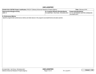 UNCLASSIFIED
PE 0602702E: TACTICAL TECHNOLOGY UNCLASSIFIED
Defense Advanced Research Projects Agency Page 31 of 31 R-1 Line #17
Exhibit R-2A, RDT&E Project Justification: PB 2017 Defense Advanced Research Projects Agency Date: February 2016
Appropriation/Budget Activity
0400 / 2
R-1 Program Element (Number/Name)
PE 0602702E / TACTICAL TECHNOLOGY
Project (Number/Name)
TT-13 / NETWORK CENTRIC ENABLING
TECHNOLOGY
E. Performance Metrics
Specific programmatic performance metrics are listed above in the program accomplishments and plans section.
Volume 1 - 135
 