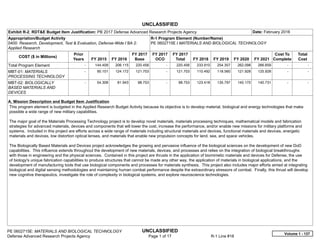 UNCLASSIFIED
PE 0602715E: MATERIALS AND BIOLOGICAL TECHNOLOGY UNCLASSIFIED
Defense Advanced Research Projects Agency Page 1 of 17 R-1 Line #18
Exhibit R-2, RDT&E Budget Item Justification: PB 2017 Defense Advanced Research Projects Agency Date: February 2016
Appropriation/Budget Activity
0400: Research, Development, Test & Evaluation, Defense-Wide / BA 2:
Applied Research
R-1 Program Element (Number/Name)
PE 0602715E / MATERIALS AND BIOLOGICAL TECHNOLOGY
COST ($ in Millions)
Prior
Years FY 2015 FY 2016
FY 2017
Base
FY 2017
OCO
FY 2017
Total FY 2018 FY 2019 FY 2020 FY 2021
Cost To
Complete
Total
Cost
Total Program Element -   144.409 206.115 220.456 -   220.456 233.910 254.357 262.098 266.659   -      -   
MBT-01: MATERIALS
PROCESSING TECHNOLOGY
-   90.101 124.172 121.703 -   121.703 110.492 118.560 121.928 125.928   -      -   
MBT-02: BIOLOGICALLY
BASED MATERIALS AND
DEVICES
-   54.308 81.943 98.753 -   98.753 123.418 135.797 140.170 140.731   -      -   
A. Mission Description and Budget Item Justification
This program element is budgeted in the Applied Research Budget Activity because its objective is to develop material, biological and energy technologies that make
possible a wide range of new military capabilities.
The major goal of the Materials Processing Technology project is to develop novel materials, materials processing techniques, mathematical models and fabrication
strategies for advanced materials, devices and components that will lower the cost, increase the performance, and/or enable new missions for military platforms and
systems. Included in this project are efforts across a wide range of materials including structural materials and devices, functional materials and devices, energetic
materials and devices, low distortion optical lenses, and materials that enable new propulsion concepts for land, sea, and space vehicles.
The Biologically Based Materials and Devices project acknowledges the growing and pervasive influence of the biological sciences on the development of new DoD
capabilities. This influence extends throughout the development of new materials, devices, and processes and relies on the integration of biological breakthroughs
with those in engineering and the physical sciences. Contained in this project are thrusts in the application of biomimetic materials and devices for Defense, the use
of biology's unique fabrication capabilities to produce structures that cannot be made any other way, the application of materials in biological applications, and the
development of manufacturing tools that use biological components and processes for materials synthesis. This project also includes major efforts aimed at integrating
biological and digital sensing methodologies and maintaining human combat performance despite the extraordinary stressors of combat. Finally, this thrust will develop
new cognitive therapeutics, investigate the role of complexity in biological systems, and explore neuroscience technologies.
Volume 1 - 137
 