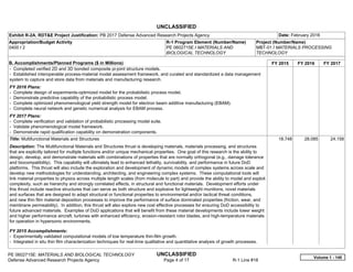 UNCLASSIFIED
PE 0602715E: MATERIALS AND BIOLOGICAL TECHNOLOGY UNCLASSIFIED
Defense Advanced Research Projects Agency Page 4 of 17 R-1 Line #18
Exhibit R-2A, RDT&E Project Justification: PB 2017 Defense Advanced Research Projects Agency Date: February 2016
Appropriation/Budget Activity
0400 / 2
R-1 Program Element (Number/Name)
PE 0602715E / MATERIALS AND
BIOLOGICAL TECHNOLOGY
Project (Number/Name)
MBT-01 / MATERIALS PROCESSING
TECHNOLOGY
B. Accomplishments/Planned Programs ($ in Millions) FY 2015 FY 2016 FY 2017
- Completed verified 2D and 3D bonded composite pi-joint structure models.
- Established interoperable process-material model assessment framework, and curated and standardized a data management
system to capture and store data from materials and manufacturing research.
FY 2016 Plans:
- Complete design of experiments-optimized model for the probabilistic process model.
- Demonstrate predictive capability of the probabilistic process model.
- Complete optimized phenomenological yield strength model for electron beam additive manufacturing (EBAM).
- Complete neural network and genetic numerical analysis for EBAM process.
FY 2017 Plans:
- Complete verification and validation of probabilistic processing model suite.
- Validate phenomenological model framework.
- Demonstrate rapid qualification capability on demonstration components.
Title: Multifunctional Materials and Structures
Description: The Multifunctional Materials and Structures thrust is developing materials, materials processing, and structures
that are explicitly tailored for multiple functions and/or unique mechanical properties. One goal of this research is the ability to
design, develop, and demonstrate materials with combinations of properties that are normally orthogonal (e.g., damage tolerance
and biocompatibility). This capability will ultimately lead to enhanced lethality, survivability, and performance in future DoD
platforms. This thrust will also include the exploration and development of dynamic models of complex systems across scale and
develop new methodologies for understanding, architecting, and engineering complex systems. These computational tools will
link material properties to physics across multiple length scales (from molecule to part) and provide the ability to model and exploit
complexity, such as hierarchy and strongly correlated effects, in structural and functional materials. Development efforts under
this thrust include reactive structures that can serve as both structure and explosive for lightweight munitions, novel materials
and surfaces that are designed to adapt structural or functional properties to environmental and/or tactical threat conditions,
and new thin film material deposition processes to improve the performance of surface dominated properties (friction, wear, and
membrane permeability). In addition, this thrust will also explore new cost effective processes for ensuring DoD accessibility to
future advanced materials. Examples of DoD applications that will benefit from these material developments include lower weight
and higher performance aircraft, turbines with enhanced efficiency, erosion-resistant rotor blades, and high-temperature materials
for operation in hypersonic environments.
FY 2015 Accomplishments:
- Experimentally validated computational models of low temperature thin-film growth.
- Integrated in situ thin film characterization techniques for real-time qualitative and quantitative analysis of growth processes.
18.748 28.085 24.158
Volume 1 - 140
 