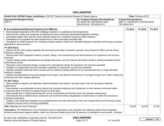 UNCLASSIFIED
PE 0602715E: MATERIALS AND BIOLOGICAL TECHNOLOGY UNCLASSIFIED
Defense Advanced Research Projects Agency Page 5 of 17 R-1 Line #18
Exhibit R-2A, RDT&E Project Justification: PB 2017 Defense Advanced Research Projects Agency Date: February 2016
Appropriation/Budget Activity
0400 / 2
R-1 Program Element (Number/Name)
PE 0602715E / MATERIALS AND
BIOLOGICAL TECHNOLOGY
Project (Number/Name)
MBT-01 / MATERIALS PROCESSING
TECHNOLOGY
B. Accomplishments/Planned Programs ($ in Millions) FY 2015 FY 2016 FY 2017
- Demonstrated deposition of thin film challenge material on a substrate at low temperature.
- Improved film quality and properties by adjusting process component parameters/integration strategy.
- Generated design intent and the initial materials solution for a baseline hypersonic flight trajectory.
- Established and populated the data warehouse for initial boost-glide aeroshell data.
- Developed an initial framework for modeling complex systems made from tailorable feedstock materials and forming processes
applicable to many domains.
FY 2016 Plans:
- Deliver thin film and coating materials with technical summaries to transition partners, Army Research Office and the Naval
Research Laboratory.
- Demonstrate initial integrated material, process, design, and manufacturing tool demonstrations for hypersonic hot structure
aeroshell.
- Create material system development and design framework, and link material informatics results to identify aeroshell mission
performance drivers.
- Generate a sub-component design concept and a sub-element design for hypersonic hot structure aeroshell.
- Establish an independent test and evaluation capability for hypersonic hot structure aeroshell.
- Identify candidate reinforced matrix compounds for enabling multiple platforms to be manufactured from a single tailorable
feedstock material.
- Identify reconfigurable forming technologies for the rapid, cost effective manufacture of complex shapes from matrix compounds
reinforced with short, aligned elements.
FY 2017 Plans:
- Demonstrate an aligned and tailorable material feedstock that meets or exceeds state of the art aerospace materials
performance.
- Demonstrate a reconfigurable forming method that maintains alignment and distribution in short element reinforced matrix
compounds when formed into complex shapes for DoD parts.
- Demonstrate that a multifunctional element can be incorporated into the feed stock and maintain performance.
- Demonstrate that a multifunctional component can be formed without degradation of performance in either the structural or
functional component.
- Create a cost model that assesses cost competitiveness and rate insensitivity of the new material format and forming process.
- Establish process limits of forming capabilities.
Title: Materials for Force Protection
Description: The Materials for Force Protection thrust is developing novel materials and materials systems that will greatly
enhance performance against ballistic, blast, and chemical threats across the full spectrum of warfighter environments. Included
16.223 25.353 27.361
Volume 1 - 141
 
