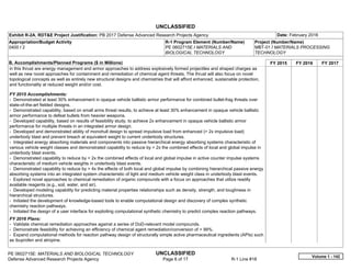 UNCLASSIFIED
PE 0602715E: MATERIALS AND BIOLOGICAL TECHNOLOGY UNCLASSIFIED
Defense Advanced Research Projects Agency Page 6 of 17 R-1 Line #18
Exhibit R-2A, RDT&E Project Justification: PB 2017 Defense Advanced Research Projects Agency Date: February 2016
Appropriation/Budget Activity
0400 / 2
R-1 Program Element (Number/Name)
PE 0602715E / MATERIALS AND
BIOLOGICAL TECHNOLOGY
Project (Number/Name)
MBT-01 / MATERIALS PROCESSING
TECHNOLOGY
B. Accomplishments/Planned Programs ($ in Millions) FY 2015 FY 2016 FY 2017
in this thrust are energy management and armor approaches to address explosively formed projectiles and shaped charges as
well as new novel approaches for containment and remediation of chemical agent threats. The thrust will also focus on novel
topological concepts as well as entirely new structural designs and chemistries that will afford enhanced, sustainable protection,
and functionality at reduced weight and/or cost.
FY 2015 Accomplishments:
- Demonstrated at least 30% enhancement in opaque vehicle ballistic armor performance for combined bullet-frag threats over
state-of-the-art fielded designs.
- Demonstrated capability, based on small arms threat results, to achieve at least 30% enhancement in opaque vehicle ballistic
armor performance to defeat bullets from heavier weapons.
- Developed capability, based on results of feasibility study, to achieve 2x enhancement in opaque vehicle ballistic armor
performance for multiple threats in an integrated armor design.
- Developed and demonstrated ability of monohull design to spread impulsive load from enhanced (> 2x impulsive load)
underbody blast and prevent breach at equivalent weight to current underbody structures.
- Integrated energy absorbing materials and components into passive hierarchical energy absorbing systems characteristic of
various vehicle weight classes and demonstrated capability to reduce by > 2x the combined effects of local and global impulse in
underbody blast events.
- Demonstrated capability to reduce by > 2x the combined effects of local and global impulse in active counter impulse systems
characteristic of medium vehicle weights in underbody blast events.
- Demonstrated capability to reduce by > 4x the effects of both local and global impulse by combining hierarchical passive energy
absorbing systems into an integrated system characteristic of light and medium vehicle weight class in underbody blast events.
- Explored novel approaches to chemical remediation of organic compounds with a focus on approaches that utilize readily
available reagents (e.g., soil, water, and air).
- Developed modeling capability for predicting material properties relationships such as density, strength, and toughness in
hierarchical structures.
- Initiated the development of knowledge-based tools to enable computational design and discovery of complex synthetic
chemistry reaction pathways.
- Initiated the design of a user interface for exploiting computational synthetic chemistry to predict complex reaction pathways.
FY 2016 Plans:
- Validate chemical remediation approaches against a series of DoD-relevant model compounds.
- Demonstrate feasibility for achieving an efficiency of chemical agent remediation/conversion of > 99%.
- Expand computational methods for reaction pathway design of structurally simple active pharmaceutical ingredients (APIs) such
as ibuprofen and atropine.
Volume 1 - 142
 