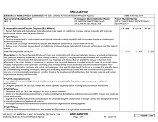 UNCLASSIFIED
PE 0602715E: MATERIALS AND BIOLOGICAL TECHNOLOGY UNCLASSIFIED
Defense Advanced Research Projects Agency Page 8 of 17 R-1 Line #18
Exhibit R-2A, RDT&E Project Justification: PB 2017 Defense Advanced Research Projects Agency Date: February 2016
Appropriation/Budget Activity
0400 / 2
R-1 Program Element (Number/Name)
PE 0602715E / MATERIALS AND
BIOLOGICAL TECHNOLOGY
Project (Number/Name)
MBT-01 / MATERIALS PROCESSING
TECHNOLOGY
B. Accomplishments/Planned Programs ($ in Millions) FY 2015 FY 2016 FY 2017
- Design, fabricate and characterize materials and devices based on multiferroic or phase change materials with improved
performance metrics over the state-of-the-art.
FY 2017 Plans:
- Finalize development of multi-physics transductional material modeling capability that incorporates interface modeling and
phonon engineering.
- Deliver proof of concept thermoelectric devices with improved performance over the state-of-the-art.
- Deliver proof of concept devices based on multiferroic or phase change materials with improved performance over the state-of-
the-art.
Title: Reconfigurable Structures
Description: In the Reconfigurable Structures thrust, new combinations of advanced materials, devices, structural architectures,
and platforms are being developed to allow military systems to adapt to changing mission requirements and unpredictable
environments. This includes the demonstration of new materials and devices that will enable the military to function more
effectively in the urban theater of operations. In addition, this thrust will develop a principled, scientific basis for improved robotic
mobility, manipulation, and supervised autonomy; and, leverage these results to develop and demonstrate innovative robot
design tools, fabrication methods, and control methodologies. One specific objective of this thrust is to create the scientific basis
for understanding, modeling, developing, testing and evaluating autonomous systems with one or more human supervisors,
and one or more remote physical agents. Another thrust is the development of architectures that harness systems and human
organizations working collaboratively.
FY 2015 Accomplishments:
- Investigated new control algorithms to enable sensing and processing for fast autonomous maneuvers in cluttered
environments.
- Designed platforms for low-Size, Weight and Power (SWaP) experimentation involving fast autonomous maneuvers.
FY 2016 Plans:
- Determine limits for GPS free navigation for short duration missions.
- Model and develop behavioral controls to enable an Intelligence Surveillance and Reconnaissance (ISR) mission in a moderate-
clutter environment.
- Exploit novel mathematical tools and techniques for understanding the fundamentals of design science and design phenomena
in complex systems and systems-of-systems.
- Investigate architectures that harness systems and human organizations working together.
FY 2017 Plans:
- Develop representations and behaviors that enable an ISR mission in a high-clutter environment.
11.337 17.694 23.310
Volume 1 - 144
 