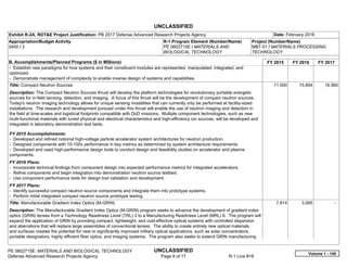 UNCLASSIFIED
PE 0602715E: MATERIALS AND BIOLOGICAL TECHNOLOGY UNCLASSIFIED
Defense Advanced Research Projects Agency Page 9 of 17 R-1 Line #18
Exhibit R-2A, RDT&E Project Justification: PB 2017 Defense Advanced Research Projects Agency Date: February 2016
Appropriation/Budget Activity
0400 / 2
R-1 Program Element (Number/Name)
PE 0602715E / MATERIALS AND
BIOLOGICAL TECHNOLOGY
Project (Number/Name)
MBT-01 / MATERIALS PROCESSING
TECHNOLOGY
B. Accomplishments/Planned Programs ($ in Millions) FY 2015 FY 2016 FY 2017
- Establish new paradigms for how systems and their constituent modules are represented, manipulated, integrated, and
optimized.
- Demonstrate management of complexity to enable inverse design of systems and capabilities.
Title: Compact Neutron Sources
Description: The Compact Neutron Sources thrust will develop the platform technologies for revolutionary portable energetic
sources for in-field sensing, detection, and imaging. A focus of this thrust will be the development of compact neutron sources.
Today's neutron imaging technology allows for unique sensing modalities that can currently only be performed at facility-sized
installations. The research and development pursued under this thrust will enable the use of neutron imaging and detection in
the field at time-scales and logistical footprints compatible with DoD missions. Multiple component technologies, such as new
multi-functional materials with tuned physical and electrical characteristics and high-efficiency ion sources, will be developed and
integrated in laboratory demonstration test beds.
FY 2015 Accomplishments:
- Developed and refined notional high-voltage particle accelerator system architectures for neutron production.
- Designed components with 10-100x performance in key metrics as determined by system architecture requirements.
- Developed and used high-performance design tools to conduct design and feasibility studies on accelerator and plasma
components.
FY 2016 Plans:
- Incorporate technical findings from component design into expected performance metrics for integrated accelerators.
- Refine components and begin integration into demonstration neutron source testbed.
- Use component performance tests for design tool validation and development.
FY 2017 Plans:
- Identify successful compact neutron source components and integrate them into prototype systems.
- Perform initial integrated compact neutron source prototype testing.
11.500 15.854 16.960
Title: Manufacturable Gradient Index Optics (M-GRIN)
Description: The Manufacturable Gradient Index Optics (M-GRIN) program seeks to advance the development of gradient index
optics (GRIN) lenses from a Technology Readiness Level (TRL) 3 to a Manufacturing Readiness Level (MRL) 6. The program will
expand the application of GRIN by providing compact, lightweight, and cost-effective optical systems with controlled dispersion
and aberrations that will replace large assemblies of conventional lenses. The ability to create entirely new optical materials
and surfaces creates the potential for new or significantly improved military optical applications, such as solar concentrators,
portable designators, highly efficient fiber optics, and imaging systems. The program also seeks to extend GRIN manufacturing
7.814 3.065 -  
Volume 1 - 145
 