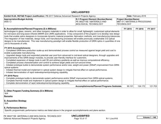 UNCLASSIFIED
PE 0602715E: MATERIALS AND BIOLOGICAL TECHNOLOGY UNCLASSIFIED
Defense Advanced Research Projects Agency Page 10 of 17 R-1 Line #18
Exhibit R-2A, RDT&E Project Justification: PB 2017 Defense Advanced Research Projects Agency Date: February 2016
Appropriation/Budget Activity
0400 / 2
R-1 Program Element (Number/Name)
PE 0602715E / MATERIALS AND
BIOLOGICAL TECHNOLOGY
Project (Number/Name)
MBT-01 / MATERIALS PROCESSING
TECHNOLOGY
B. Accomplishments/Planned Programs ($ in Millions) FY 2015 FY 2016 FY 2017
technologies to glass, ceramic, and other inorganic materials in order to allow for small, lightweight, customized optical elements
for mid-wave and long-wave infrared (MWIR and LWIR) applications. A key component of the program is to develop new design
tools that enable optics designers to incorporate dynamic material properties, fabrication methods, and manufacturing tolerances.
The integration of new materials, design tools, and manufacturing processes will enable previously unattainable 3-D optical
designs to be manufactured. This new manufacturing paradigm will enable flexible production of GRIN optics in quantities of one
unit to thousands of units.
FY 2015 Accomplishments:
- Completed GRIN lens production scale-up and demonstrated process control as measured against target yield and cost to
enable sustainable manufacturing.
- Upgraded design tools and expanded potential user pool from advanced to mid-level optical designers, through upgrades and
improvements of the GRIN design modules, to provide user-friendly interface for customers.
- Completed expansion of design tools to add 3D and arbitrary gradients as well as improve computational efficiency.
- Completed process characterization and control to achieve target yields and turn-around times.
- Initiated prototype builds to demonstrate system performance and/or size, weight and power (SWaP) improvement from GRIN
optical systems.
- Initiated thermal model and implement in optical system design to mitigate thermal effect on optical performance.
- Initiated demonstration of rapid redevelopment/prototyping capability.
FY 2016 Plans:
- Complete prototype builds to demonstrate system performance and/or SWaP improvement from GRIN optical systems.
- Complete thermal model and implement in optical system design to mitigate thermal effect on optical performance.
- Complete demonstration of rapid redevelopment/prototyping capability.
Accomplishments/Planned Programs Subtotals 90.101 124.172 121.703
C. Other Program Funding Summary ($ in Millions)
N/A
Remarks
D. Acquisition Strategy
N/A
E. Performance Metrics
Specific programmatic performance metrics are listed above in the program accomplishments and plans section.
Volume 1 - 146
 
