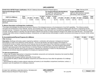UNCLASSIFIED
PE 0602715E: MATERIALS AND BIOLOGICAL TECHNOLOGY UNCLASSIFIED
Defense Advanced Research Projects Agency Page 11 of 17 R-1 Line #18
Exhibit R-2A, RDT&E Project Justification: PB 2017 Defense Advanced Research Projects Agency Date: February 2016
Appropriation/Budget Activity
0400 / 2
R-1 Program Element (Number/Name)
PE 0602715E / MATERIALS AND
BIOLOGICAL TECHNOLOGY
Project (Number/Name)
MBT-02 / BIOLOGICALLY BASED
MATERIALS AND DEVICES
COST ($ in Millions)
Prior
Years FY 2015 FY 2016
FY 2017
Base
FY 2017
OCO
FY 2017
Total FY 2018 FY 2019 FY 2020 FY 2021
Cost To
Complete
Total
Cost
MBT-02: BIOLOGICALLY
BASED MATERIALS AND
DEVICES
-   54.308 81.943 98.753 -   98.753 123.418 135.797 140.170 140.731   -      -   
A. Mission Description and Budget Item Justification
This project acknowledges the growing and pervasive influence of the biological sciences on the development of new DoD capabilities. This influence extends
throughout the development of new materials, devices, and processes and relies on the integration of biological breakthroughs with those in engineering and the
physical sciences. Contained in this project are thrusts that apply biology's unique fabrication and manufacturing capabilities to produce novel chemicals and materials
at scale, as well as research to develop new high-throughput methods and devices to analyze biological changes at the cellular and molecular level. This project also
includes major efforts aimed at integrating biological, computational, and digital sensing methodologies to explore neuroscience technology and maintain human combat
performance.
B. Accomplishments/Planned Programs ($ in Millions) FY 2015 FY 2016 FY 2017
Title: BioDesign
Description: BioDesign will employ system engineering methods in combination with advances in biological and chemical
technologies to create novel methods for threat response. This thrust will develop new high-throughput technologies for
monitoring the function of cellular machinery at the molecular level and the response(s) of that machinery to physical, chemical,
or biological threats. While conventional approaches typically require decades of research, new high-throughput approaches
will permit rapid assessment of the impact of known or unknown threats on identified biomolecules and cell function. Successful
research in this thrust will both reduce the time required to understand the mechanism of action for new pharmaceutical
compounds and enhance response capabilities for emerging and engineered threats.
FY 2015 Accomplishments:
- Utilized high throughput approaches to characterize intracellular components and mechanistic interactions that reveal the effects
of challenge compounds on intracellular machinery.
- Demonstrated high throughput methods using cells of human origin.
- Demonstrated the ability to identify intracellular components and events that occur hours after the application of a challenge
compound.
- Demonstrated the ability to localize relevant molecules and events to one intracellular compartment (membrane, nucleus, or
cytoplasm) upon the application of a challenge compound.
13.916 13.500 13.582
Volume 1 - 147
 