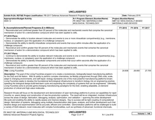 UNCLASSIFIED
PE 0602715E: MATERIALS AND BIOLOGICAL TECHNOLOGY UNCLASSIFIED
Defense Advanced Research Projects Agency Page 12 of 17 R-1 Line #18
Exhibit R-2A, RDT&E Project Justification: PB 2017 Defense Advanced Research Projects Agency Date: February 2016
Appropriation/Budget Activity
0400 / 2
R-1 Program Element (Number/Name)
PE 0602715E / MATERIALS AND
BIOLOGICAL TECHNOLOGY
Project (Number/Name)
MBT-02 / BIOLOGICALLY BASED
MATERIALS AND DEVICES
B. Accomplishments/Planned Programs ($ in Millions) FY 2015 FY 2016 FY 2017
- Reconstructed and confirmed greater than 20 percent of the molecules and mechanistic events that comprise the canonical
mechanism of action for a demonstration compound which has been applied to cells.
FY 2016 Plans:
- Demonstrate the ability to localize relevant molecules and events to one or more intracellular compartment(s) (e.g., membrane,
nucleus, or cytoplasm) upon the application of a challenge compound.
- Demonstrate the ability to identify intracellular components and events that occur within minutes after the application of a
challenge compound.
- Reconstruct and confirm greater than 60 percent of the molecules and mechanistic events that comprise the canonical
mechanism of action for a demonstration compound which has been applied to cells.
FY 2017 Plans:
- Continue to demonstrate the ability to localize relevant molecules and events to one or more intracellular compartment(s) (e.g.,
membrane, nucleus, or cytoplasm) upon the application of a challenge compound.
- Demonstrate the ability to identify intracellular components and events that occur within seconds after the application of a
challenge compound.
- Reconstruct and confirm greater than 80 percent of the molecules and mechanistic events that comprise the canonical
mechanism of action for a demonstration compound which has been applied to cells.
Title: Living Foundries
Description: The goal of the Living Foundries program is to create a revolutionary, biologically-based manufacturing platform
for the DoD and the Nation. With its ability to perform complex chemistries, be flexibly programmed through DNA code, scale,
adapt to changing environments, and self-repair, biology represents one of the most powerful manufacturing platforms known.
Living Foundries seeks to develop the foundational technological infrastructure to transform biology into an engineering practice,
speeding the biological design-build-test-learn cycle and expanding the complexity of systems that can be engineered. Ultimately,
Living Foundries aims to provide game-changing manufacturing paradigms for the DoD, enabling adaptable, on-demand
production of critical and high-value molecules.
Research thrusts will focus on the development and demonstration of open technology platforms to prove out capabilities for rapid
(months vs. years) design and construction of new bio-production systems. The result will be an integrated, modular infrastructure
across the areas of design, fabrication, debugging, analysis, optimization, and validation -- spanning the entire development
life-cycle and enabling the ability to rapidly assess and improve designs. Key to success will be tight coupling of computational
design, fabrication of systems, debugging using multiple characterization data types, analysis, and further development such that
iterative design and experimentation will be accurate, efficient and controlled. Demonstration platforms will be challenged to build
a variety of DoD-relevant, novel molecules with complex functionalities, such as synthesis of advanced, functional chemicals,
24.838 28.900 27.700
Volume 1 - 148
 