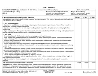 UNCLASSIFIED
PE 0602715E: MATERIALS AND BIOLOGICAL TECHNOLOGY UNCLASSIFIED
Defense Advanced Research Projects Agency Page 13 of 17 R-1 Line #18
Exhibit R-2A, RDT&E Project Justification: PB 2017 Defense Advanced Research Projects Agency Date: February 2016
Appropriation/Budget Activity
0400 / 2
R-1 Program Element (Number/Name)
PE 0602715E / MATERIALS AND
BIOLOGICAL TECHNOLOGY
Project (Number/Name)
MBT-02 / BIOLOGICALLY BASED
MATERIALS AND DEVICES
B. Accomplishments/Planned Programs ($ in Millions) FY 2015 FY 2016 FY 2017
materials precursors, and polymers (e.g., those tolerant of harsh environments). This program has basic research efforts funded
in PE 0601101E, Project TRS-01.
FY 2015 Accomplishments:
- Expanded the capabilities of the rapid design and prototyping infrastructure to target molecules that are difficult or costly to
produce using traditional synthesis mechanisms.
- Expanded access and experimental scale to promote the production capabilities of rapid design and prototyping facilities
infrastructure.
- Began establishing the efficacy of the integrated design-build-test-learn feedback cycle for forward design and rapid optimization
of target molecules via the prototyping facility's established processes.
FY 2016 Plans:
- Demonstrate the ability of infrastructure pipelines to rapidly generate target molecules.
- Initiate pressure tests of the Foundries to test capabilities of the design and prototyping pipelines in demonstrating the speed,
breadth, and efficacy of the infrastructure designs.
- Implement learn capabilities into design algorithms based on testing and characterization of previously prototyped targets in
order to improve the processes.
- Improve forward design and rapid optimization of target molecules via the prototyping facility's established processes.
- Initiate development of computational infrastructure to link component technologies and enable end-to-end process monitoring.
FY 2017 Plans:
- Further advance infrastructure pipelines capable of rapidly prototyping and generating DoD-relevant molecules, with significant
emphasis on system integration, throughput, and process optimization.
- Continue pressure tests of the infrastructure facilities to test capabilities of the design and prototyping pipelines in demonstrating
the speed, breadth, and efficacy of the infrastructure designs.
- Test the ability to produce ten molecules that are relevant to the DoD.
- Incorporate learn capabilities into design algorithms based on testing and characterization of previously prototyped targets in
order to improve the processes.
- Begin developing the infrastructure pipelines to prototype production of known, but currently biologically inaccessible,
molecules.
Title: Adaptive Immunomodulation-Based Therapeutics
Description: The Adaptive Immunomodulation-Based Therapeutics program will develop platform technologies to interrogate
and define the biological pathways that modulate the immune response and critical organ function. One approach to achieve
this capability will require the development of new tools to stimulate and measure responses of the nervous system in order to
12.554 22.000 22.971
Volume 1 - 149
 