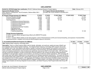 UNCLASSIFIED
PE 0602716E: ELECTRONICS TECHNOLOGY UNCLASSIFIED
Defense Advanced Research Projects Agency Page 2 of 25 R-1 Line #19
Exhibit R-2, RDT&E Budget Item Justification: PB 2017 Defense Advanced Research Projects Agency Date: February 2016
Appropriation/Budget Activity
0400: Research, Development, Test & Evaluation, Defense-Wide / BA 2:
Applied Research
R-1 Program Element (Number/Name)
PE 0602716E / ELECTRONICS TECHNOLOGY
B. Program Change Summary ($ in Millions) FY 2015 FY 2016 FY 2017 Base FY 2017 OCO FY 2017 Total
Previous President's Budget 169.203 174.798 170.783 -   170.783
Current President's Budget 169.690 174.798 221.911 -   221.911
Total Adjustments 0.487 0.000 51.128 -   51.128
• Congressional General Reductions 0.000 0.000
• Congressional Directed Reductions 0.000 0.000
• Congressional Rescissions 0.000 0.000
• Congressional Adds 0.000 0.000
• Congressional Directed Transfers 0.000 0.000
• Reprogrammings 5.640 0.000
• SBIR/STTR Transfer -5.153 0.000
• TotalOtherAdjustments -   -   51.128 -   51.128
Change Summary Explanation
FY 2015: Increase reflects reprogrammings offset by the SBIR/STTR transfer.
FY 2016: N/A
FY 2017: Increase reflects initiation of new start programs: Limits of Thermal Sensors (LOTS) and Connect.Everything, and expansion of several efforts
supporting precision, navigation and timing and electromagnetic spectrum dominance.
C. Accomplishments/Planned Programs ($ in Millions) FY 2015 FY 2016 FY 2017
Title: Adaptive Radio Frequency Technology (ART)
Description: There is a critical ongoing military need for flexible, affordable, and small size, weight and power (SWaP) real-
time-adaptable military electromagnetic interfaces. The Adaptive Radio Frequency Technology (ART) program will provide
the warfighter with a new, fully adaptive radio platform capable of sensing the electromagnetic and waveform environment in
which it operates, making decisions on how to best communicate in that environment, and rapidly adapting its hardware to
meet ever-changing requirements, while simultaneously significantly reducing the SWaP of such radio nodes. ART technology
will also provide each warfighter, as well as small-scale unmanned platforms, with compact and efficient signal identification
capabilities for next-generation cognitive communications, and sensing and electronic warfare applications. ART technology will
also enable rapid radio platform deployment for new waveforms and changing operational requirements. The project will remove
the separate design tasks needed for each unique Radio Frequency (RF) system, which will dramatically reduce the procurement
and sustainment cost of military systems. ART aggregates the Feedback Linearized Microwave Amplifiers program, the Analog
Spectral Processing program, and Chip Scale Spectrum Analyzers (CSSA) program, and initiates new thrusts in Cognitive Low-
energy Signal Analysis and Sensing Integrated Circuits (CLASIC), and Radio-Frequency Field-Programmable Gate Arrays (RF-
FPGA).
24.003 16.550 8.500
Volume 1 - 156
 