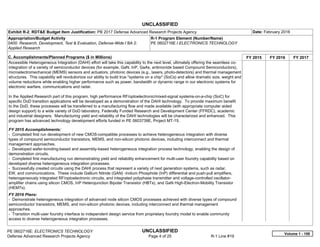 UNCLASSIFIED
PE 0602716E: ELECTRONICS TECHNOLOGY UNCLASSIFIED
Defense Advanced Research Projects Agency Page 4 of 25 R-1 Line #19
Exhibit R-2, RDT&E Budget Item Justification: PB 2017 Defense Advanced Research Projects Agency Date: February 2016
Appropriation/Budget Activity
0400: Research, Development, Test & Evaluation, Defense-Wide / BA 2:
Applied Research
R-1 Program Element (Number/Name)
PE 0602716E / ELECTRONICS TECHNOLOGY
C. Accomplishments/Planned Programs ($ in Millions) FY 2015 FY 2016 FY 2017
Accessible Heterogeneous Integration (DAHI) effort will take this capability to the next level, ultimately offering the seamless co-
integration of a variety of semiconductor devices (for example, GaN, InP, GaAs, antimonide based Compound Semiconductors),
microelectromechanical (MEMS) sensors and actuators, photonic devices (e.g., lasers, photo-detectors) and thermal management
structures. This capability will revolutionize our ability to build true "systems on a chip" (SoCs) and allow dramatic size, weight and
volume reductions while enabling higher performance such as power, bandwidth or dynamic range in our electronic systems for
electronic warfare, communications and radar.
In the Applied Research part of this program, high performance RF/optoelectronic/mixed-signal systems-on-a-chip (SoC) for
specific DoD transition applications will be developed as a demonstration of the DAHI technology. To provide maximum benefit
to the DoD, these processes will be transferred to a manufacturing flow and made available (with appropriate computer aided
design support) to a wide variety of DoD laboratory, Federally Funded Research and Development Center (FFRDC), academic
and industrial designers. Manufacturing yield and reliability of the DAHI technologies will be characterized and enhanced. This
program has advanced technology development efforts funded in PE 0603739E, Project MT-15.
FY 2015 Accomplishments:
- Completed first run development of new CMOS-compatible processes to achieve heterogeneous integration with diverse
types of compound semiconductor transistors, MEMS, and non-silicon photonic devices, including interconnect and thermal
management approaches.
- Developed wafer-bonding-based and assembly-based heterogeneous integration process technology, enabling the design of
demonstration circuits.
- Completed first manufacturing run demonstrating yield and reliability enhancement for multi-user foundry capability based on
developed diverse heterogeneous integration processes.
- Successfully created circuits using the DAHI process that represent a variety of next generation systems, such as radar,
EW, and communications. These include Gallium Nitride (GAN) -Indium Phosphide (InP) differential and push-pull amplifiers,
heterogeneously integrated RF/optoelectronic circuits, and integrated polyphase transmitter and voltage-controlled oscillator-
amplifier chains using silicon CMOS, InP Heterojunction Bipolar Transistor (HBTs), and GaN High-Electron-Mobility Transistor
(HEMTs).
FY 2016 Plans:
- Demonstrate heterogeneous integration of advanced node silicon CMOS processes achieved with diverse types of compound
semiconductor transistors, MEMS, and non-silicon photonic devices, including interconnect and thermal management
approaches.
- Transition multi-user foundry interface to independent design service from proprietary foundry model to enable community
access to diverse heterogeneous integration processes.
Volume 1 - 158
 