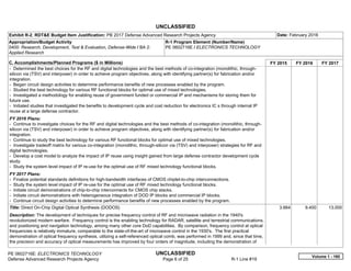 UNCLASSIFIED
PE 0602716E: ELECTRONICS TECHNOLOGY UNCLASSIFIED
Defense Advanced Research Projects Agency Page 6 of 25 R-1 Line #19
Exhibit R-2, RDT&E Budget Item Justification: PB 2017 Defense Advanced Research Projects Agency Date: February 2016
Appropriation/Budget Activity
0400: Research, Development, Test & Evaluation, Defense-Wide / BA 2:
Applied Research
R-1 Program Element (Number/Name)
PE 0602716E / ELECTRONICS TECHNOLOGY
C. Accomplishments/Planned Programs ($ in Millions) FY 2015 FY 2016 FY 2017
- Determined the best choices for the RF and digital technologies and the best methods of co-integration (monolithic, through-
silicon via (TSV) and interposer) in order to achieve program objectives, along with identifying partner(s) for fabrication and/or
integration.
- Began circuit design activities to determine performance benefits of new processes enabled by the program.
- Studied the best technology for various RF functional blocks for optimal use of mixed technologies.
- Investigated a methodology for enabling reuse of government funded or commercial IP and mechanisms for storing them for
future use.
- Initiated studies that investigated the benefits to development cycle and cost reduction for electronics IC s through internal IP
reuse at a large defense contractor.
FY 2016 Plans:
- Continue to investigate choices for the RF and digital technologies and the best methods of co-integration (monolithic, through-
silicon via (TSV) and interposer) in order to achieve program objectives, along with identifying partner(s) for fabrication and/or
integration.
- Continue to study the best technology for various RF functional blocks for optimal use of mixed technologies.
- Investigate tradeoff matrix for various co-integration (monolithic, through-silicon via (TSV) and interposer) strategies for RF and
digital technologies.
- Develop a cost model to analyze the impact of IP reuse using insight gained from large defense contractor development cycle
study.
- Study the system level impact of IP re-use for the optimal use of RF mixed technology functional blocks.
FY 2017 Plans:
- Finalize potential standards definitions for high-bandwidth interfaces of CMOS chiplet-to-chip interconnections.
- Study the system level impact of IP re-use for the optimal use of RF mixed technology functional blocks.
- Initiate circuit demonstrations of chip-to-chip interconnects for CMOS chip stacks.
- Initiate circuit demonstrations with heterogeneous integration of DOD IP blocks and commercial IP blocks.
- Continue circuit design activities to determine performance benefits of new processes enabled by the program.
Title: Direct On-Chip Digital Optical Synthesis (DODOS)
Description: The development of techniques for precise frequency control of RF and microwave radiation in the 1940's
revolutionized modern warfare. Frequency control is the enabling technology for RADAR, satellite and terrestrial communications,
and positioning and navigation technology, among many other core DoD capabilities. By comparison, frequency control at optical
frequencies is relatively immature, comparable to the state-of-the-art of microwave control in the 1930's. The first practical
demonstration of optical frequency synthesis, utilizing a self-referenced optical comb, was performed in 1999 and, since that time,
the precision and accuracy of optical measurements has improved by four orders of magnitude, including the demonstration of
3.664 9.400 13.000
Volume 1 - 160
 