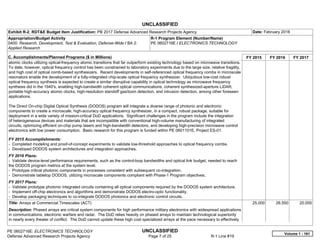 UNCLASSIFIED
PE 0602716E: ELECTRONICS TECHNOLOGY UNCLASSIFIED
Defense Advanced Research Projects Agency Page 7 of 25 R-1 Line #19
Exhibit R-2, RDT&E Budget Item Justification: PB 2017 Defense Advanced Research Projects Agency Date: February 2016
Appropriation/Budget Activity
0400: Research, Development, Test & Evaluation, Defense-Wide / BA 2:
Applied Research
R-1 Program Element (Number/Name)
PE 0602716E / ELECTRONICS TECHNOLOGY
C. Accomplishments/Planned Programs ($ in Millions) FY 2015 FY 2016 FY 2017
atomic clocks utilizing optical-frequency atomic transitions that far outperform existing technology based on microwave transitions.
To date, however, optical frequency control has been constrained to laboratory experiments due to the large size, relative fragility,
and high cost of optical comb-based synthesizers. Recent developments in self-referenced optical frequency combs in microscale
resonators enable the development of a fully-integrated chip-scale optical frequency synthesizer. Ubiquitous low-cost robust
optical frequency synthesis is expected to create a similar disruptive capability in optical technology as microwave frequency
synthesis did in the 1940's, enabling high-bandwidth coherent optical communications, coherent synthesized-aperture LiDAR,
portable high-accuracy atomic clocks, high-resolution standoff gas/toxin detection, and intrusion detection, among other foreseen
applications.
The Direct On-chip Digital Optical Synthesis (DODOS) program will integrate a diverse range of photonic and electronic
components to create a microscale, high-accuracy optical frequency synthesizer, in a compact, robust package, suitable for
deployment in a wide variety of mission-critical DoD applications. Significant challenges in the program include the integration
of heterogeneous devices and materials that are incompatible with conventional high-volume manufacturing of integrated
circuits, optimizing efficient on-chip pump lasers and high-bandwidth detectors, and developing high-precision microwave control
electronics with low power consumption. Basic research for this program is funded within PE 0601101E, Project ES-01.
FY 2015 Accomplishments:
- Completed modeling and proof-of-concept experiments to validate low-threshold approaches to optical frequency combs.
- Developed DODOS system architectures and integration approaches.
FY 2016 Plans:
- Validate device-level performance requirements, such as the control-loop bandwidths and optical link budget, needed to reach
the DODOS program metrics at the system level.
- Prototype critical photonic components in processes consistent with subsequent co-integration.
- Demonstrate tabletop DODOS, utilizing microscale components compliant with Phase-1 Program objectives.
FY 2017 Plans:
- Validate prototype photonic integrated circuits containing all optical components required by the DODOS system architecture.
- Implement off-chip electronics and algorithms and demonstrate DODOS electro-optic functionality.
- Develop packaging techniques to co-integrate DODOS photonics and electronic control circuits.
Title: Arrays at Commercial Timescales (ACT)
Description: Phased arrays are critical system components for high performance military electronics with widespread applications
in communications, electronic warfare and radar. The DoD relies heavily on phased arrays to maintain technological superiority
in nearly every theater of conflict. The DoD cannot update these high cost specialized arrays at the pace necessary to effectively
25.000 26.550 20.000
Volume 1 - 161
 