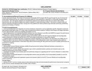 UNCLASSIFIED
PE 0602716E: ELECTRONICS TECHNOLOGY UNCLASSIFIED
Defense Advanced Research Projects Agency Page 8 of 25 R-1 Line #19
Exhibit R-2, RDT&E Budget Item Justification: PB 2017 Defense Advanced Research Projects Agency Date: February 2016
Appropriation/Budget Activity
0400: Research, Development, Test & Evaluation, Defense-Wide / BA 2:
Applied Research
R-1 Program Element (Number/Name)
PE 0602716E / ELECTRONICS TECHNOLOGY
C. Accomplishments/Planned Programs ($ in Millions) FY 2015 FY 2016 FY 2017
counter adversarial threats. The Arrays at Commercial Timescales (ACT) program fills this gap through the use of commercial-
of-the-shelf components that can undergo technology refresh far more frequently in response to a continually changing threat
environment. ACT will develop adaptive and standardized digital-at-every-element arrays that can replace static analog
beamformers with cost effective digital array systems capable of a yearly technology refresh. By doing so, phased arrays will
become ubiquitous throughout the DoD, moving onto many platforms for which phased arrays had been previously prohibitively
expensive to develop or maintain.
FY 2015 Accomplishments:
- Continued development and integration of common hardware components, such as application specific integrated circuits and
field programmable gate arrays, for a wide range of phased array antenna systems; finalized initial designs and began fabrication
for ACT demonstration units to be completed and tested in FY16.
- Signed Memorandum of Understanding (MOU) between the Army Research Lab (ARL) and DARPA to support the performance
testing of ACT Common Modules for potential Army transition opportunities.
- Continued to identify government application spaces and transition paths for the ACT Common Module and reconfigurable
antenna apertures to include the planned use of ACT technology components in a new AFRL program.
- Finalized design and started fabrication of application specific integrated circuits (ASIC) in 32 nanometer (nm) CMOS, 65 nm
CMOS and Silicon Germanium (SiGe) technologies that enable commonality across a wide range of phased array platforms.
- Performed first measurements on fabricated SiGe ASICS demonstrating RF filter performance and RF amplifier performance as
predicted by modeling.
FY 2016 Plans:
- Demonstrate Common Module hardware viability through government testing of delivered hardware components in a
government furnished system platform.
- Organize an ACT common module demonstration day to inform potential transition partners and industrial users on the
measured performance of the Phase I modules.
- Investigate the benefits of and develop plans and preliminary designs for upgrading the ACT Common Module in a state-of-the-
art fabrication process.
- Demonstrate a fundamental element of a reconfigurable antenna array and define a list of personalities possible to cover the
DoD application space.
- Continue to identify government application spaces and transition paths for the ACT Common Module and reconfigurable
antenna apertures.
FY 2017 Plans:
- Develop the ACT common module using an advanced process node and demonstrate the performance improvement compared
to the common module developed with an earlier node in Phase I.
Volume 1 - 162
 