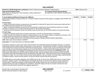 UNCLASSIFIED
PE 0602716E: ELECTRONICS TECHNOLOGY UNCLASSIFIED
Defense Advanced Research Projects Agency Page 12 of 25 R-1 Line #19
Exhibit R-2, RDT&E Budget Item Justification: PB 2017 Defense Advanced Research Projects Agency Date: February 2016
Appropriation/Budget Activity
0400: Research, Development, Test & Evaluation, Defense-Wide / BA 2:
Applied Research
R-1 Program Element (Number/Name)
PE 0602716E / ELECTRONICS TECHNOLOGY
C. Accomplishments/Planned Programs ($ in Millions) FY 2015 FY 2016 FY 2017
systems with drastically increased mission life. The basic research component of this program is budgeted under PE 0601101E,
Project ES-01.
FY 2016 Plans:
- Design and fabricate hardware components and microsystems for detecting RF signals with received power levels less than 1
nano-Watt while consuming less than 10 nW of power.
- Design and fabricate hardware components and microsystems for detecting and discriminating the presence of a specific
machine at a distance of 0.5 m while consuming less than 10 nW of power consumption.
- Identify government application spaces and transition paths that will make use of N-ZERO detection and signal processing.
FY 2017 Plans:
- Evaluate the detection performance and power consumption of the RF and physical sensor microsystems.
- Design, fabricate and evaluate microsystems enabling passive or near zero energy collection, processing and detection of RF
communications and physical sensor signatures at reduced (10 fold) signal strength.
- Identify and engage potential users in the National Security space to develop N-ZERO transition opportunities.
Title: Wafer-scale Infrared Detectors (WIRED)*
Description: *Formerly Microwaves and Magnetics (M&M)
Leveraging investments in high-volume wafer scale processing has made digital imaging technologies ubiquitous, for example,
making high resolution digital cameras common place in every cell phone. A smaller scale revolution is currently underway due
to the development of long-wave infrared (LWIR) thermal imaging sensors. These sensors are also manufactured at the wafer
scale, and they are becoming widely available due to the low cost relative to existing infrared (IR) imaging technologies. No
similar technology exists in the tactically and strategically important short-wave and mid-wave IR (SWIR/MWIR) bands. The
Wafer-scale Infrared Detectors (WIRED) program addresses these needs by developing high performance SWIR and MWIR
Focal Plane Array (FPA) technologies that are manufactured at the wafer scale. These sensors will provide increased standoff
distances to smaller Tier I and II class unmanned aerial vehicle platforms, low cost missiles, hand held weapon sights/handheld
surveillance systems, helmet-mounted systems, and ground vehicle-mounted threat warning systems.
The MWIR detector technologies developed under WIRED will provide, for the first time, MWIR FPAs that do not require heavy,
expensive cryogenic coolers. The SWIR detector technologies will provide, for the first time, diffraction limited imaging with
compact optics. Significant challenges include obtaining high detector performance from disordered materials that can be
deposited directly onto readout integrated circuits (ROICs). New ROIC designs will also be required to achieve the noise
reduction and pixel pitches required for the suggested applications.
-   6.000 13.500
Volume 1 - 166
 