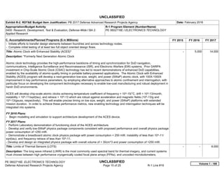 UNCLASSIFIED
PE 0602716E: ELECTRONICS TECHNOLOGY UNCLASSIFIED
Defense Advanced Research Projects Agency Page 15 of 25 R-1 Line #19
Exhibit R-2, RDT&E Budget Item Justification: PB 2017 Defense Advanced Research Projects Agency Date: February 2016
Appropriation/Budget Activity
0400: Research, Development, Test & Evaluation, Defense-Wide / BA 2:
Applied Research
R-1 Program Element (Number/Name)
PE 0602716E / ELECTRONICS TECHNOLOGY
C. Accomplishments/Planned Programs ($ in Millions) FY 2015 FY 2016 FY 2017
- Initiate efforts to transfer design elements between foundries and across technology nodes.
- Complete initial testing of at least two full object oriented design flows.
Title: Atomic Clock with Enhanced Stability (ACES)*
Description: *Formerly Next Generation Atomic Clock
Atomic clock technology provides the high-performance backbone of timing and synchronization for DoD navigation,
communications, Intelligence Surveillance and Reconnaissance (ISR), and Electronic Warfare (EW) systems. Prior DARPA
investment in Chip-Scale Atomic Clock (CSAC) technology has led to recent demonstrations of enhanced DoD capabilities,
enabled by the availability of atomic-quality timing in portable battery-powered applications. The Atomic Clock with Enhanced
Stability (ACES) program will develop a next-generation low-size, weight, and power (SWaP) atomic clock, with 100X-1000X
improvement in key performance parameters, by employing alternative approaches to atomic confinement and interrogation, with
particular focus on developing the component technologies necessary to enable low-cost manufacturing and robust deployment in
harsh DoD environments.
ACES will develop chip-scale atomic clocks achieving temperature coefficient of frequency < 10^-15/°C, drift < 10^-13/month,
instability < 10^-11/sqrt(tau), and retrace < 10^-13 which are robust against acceleration and magnetic fields (10^-13/g and
10^-13/gauss, respectively). This will enable precise timing on low size, weight, and power (SWaP) platforms with extended
mission duration. In order to achieve these performance metrics, new enabling technology and interrogation techniques will be
integrated into systems.
FY 2016 Plans:
- Begin modelling and simulation to support architecture development of the ACES device.
FY 2017 Plans:
- Perform Laboratory demonstration of functioning clock of the ACES architecture.
- Develop and verify low-SWaP physics package components consistent with proposed performance and overall physics package
power consumption of <250 mW.
- Demonstrate a breadboard atomic clock physics package with power consumption < 250 mW, instability of less than 10^-11/
sqrt(tau), and frequency retrace of less than 10^-11.
- Develop and design an integrated physics package with overall volume of < 30cm^3 and power consumption of <250 mW.
-   5.000 14.000
Title: Limits of Thermal Sensors (LOTS)
Description: The long wave infrared (LWIR) is the most commonly used spectral band for thermal imagery, and current systems
must choose between high performance cryogenically cooled focal plane arrays (FPAs), and uncooled microbolometers.
-   -   9.000
Volume 1 - 169
 