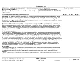 UNCLASSIFIED
PE 0602716E: ELECTRONICS TECHNOLOGY UNCLASSIFIED
Defense Advanced Research Projects Agency Page 17 of 25 R-1 Line #19
Exhibit R-2, RDT&E Budget Item Justification: PB 2017 Defense Advanced Research Projects Agency Date: February 2016
Appropriation/Budget Activity
0400: Research, Development, Test & Evaluation, Defense-Wide / BA 2:
Applied Research
R-1 Program Element (Number/Name)
PE 0602716E / ELECTRONICS TECHNOLOGY
C. Accomplishments/Planned Programs ($ in Millions) FY 2015 FY 2016 FY 2017
Description: The IntraChip Enhanced Cooling (ICECool) program is exploring disruptive technologies that will remove thermal
barriers to the operation of military electronic systems, while significantly reducing size, weight, and power consumption. These
thermal barriers will be removed by integrating thermal management into the chip, substrate, or package technology. Successful
completion of this program will raise chip heat removal rates to above 1 kW/cm^2 and chip package heat removal density to above
1kW/cm^3 in RF arrays and embedded computers.
Specific areas of focus in this program include overcoming limiting evaporative and diffusive thermal transport mechanisms at
the micro/nano scale to provide an order-of-magnitude increase in on-chip heat flux and heat removal density, determining the
feasibility of exploiting these mechanisms for intrachip thermal management, characterizing the performance limits and physics-
of-failure of high heat density, intrachip cooling technologies, and integrating chip-level thermal management techniques into
prototype high power electronics in RF arrays and embedded computing systems.
FY 2015 Accomplishments:
- Demonstrated the full implementation of the fundamental building blocks of evaporative intrachip cooling including embedded
micron-scale microfluidic channels with pin fins in 3D Silicon (Si) chips with two-phase flow approaching 90% vapor exit quality.
- Demonstrated High Power Amplifiers (HPA) thermal test vehicles with thermal resistance reduced by 3x compared to the State
of the Art (SoA) that successfully handled die-level heat fluxes of 1 kW/cm2 and transistor hot spots fluxes of 30 kW/cm2 as well
as embedded High Performance Computers (HPC) thermal test vehicles that successfully handled hot spot fluxes of 2 kW/cm2.
- Designed application-oriented electrical test vehicles to demonstrate the performance benefits of embedded microfluidic cooling
and related these results to system-level performance and size, weight, power and cost (SWaPC) benefits to DoD programs-of-
record through the use of intrachip thermal management technologies.
- Designed fully-functional HPAs and HPCs to demonstrate the thermal and electrical performance benefits of embedded
microfluidic cooling where the reduction in thermal resistance will enable a 3x or greater increase in output power (HPAs) or
computational performance (HPCs) compared to the State of the Art (SOA) baseline.
FY 2016 Plans:
- Perform reliability testing of ICECool electrical demonstration modules to establish mean time to failure and compatibility with
relevant Military specifications.
- Test and demonstrate fully-functional HPAs with a 3x or greater increase in output power over the baseline GaN-on-SiC
approach.
- Design application-ready ICECool modules and subarrays to facilitate transition of ICECool enabled components into relevant
systems.
Volume 1 - 171
 