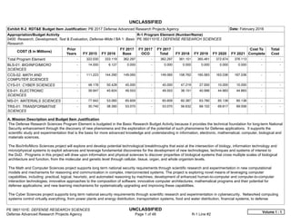UNCLASSIFIED
PE 0601101E: DEFENSE RESEARCH SCIENCES UNCLASSIFIED
Defense Advanced Research Projects Agency Page 1 of 48 R-1 Line #2
Exhibit R-2, RDT&E Budget Item Justification: PB 2017 Defense Advanced Research Projects Agency Date: February 2016
Appropriation/Budget Activity
0400: Research, Development, Test & Evaluation, Defense-Wide / BA 1: Basic
Research
R-1 Program Element (Number/Name)
PE 0601101E / DEFENSE RESEARCH SCIENCES
COST ($ in Millions)
Prior
Years FY 2015 FY 2016
FY 2017
Base
FY 2017
OCO
FY 2017
Total FY 2018 FY 2019 FY 2020 FY 2021
Cost To
Complete
Total
Cost
Total Program Element -   322.030 333.119 362.297 -   362.297 361.151 365.461 372.674 376.113   -      -   
BLS-01: BIO/INFO/MICRO
SCIENCES
-   14.000 6.127 0.000 -   0.000 0.000 0.000 0.000 0.000   -      -   
CCS-02: MATH AND
COMPUTER SCIENCES
-   111.223 144.290 149.065 -   149.065 158.762 165.583 163.036 167.036   -      -   
CYS-01: CYBER SCIENCES -   48.178 50.428 45.000 -   45.000 47.219 27.000 10.000 10.000   -      -   
ES-01: ELECTRONIC
SCIENCES
-   39.947 40.824 49.553 -   49.553 38.151 40.996 44.883 44.883   -      -   
MS-01: MATERIALS SCIENCES -   77.942 53.060 65.609 -   65.609 60.387 63.780 85.138 85.138   -      -   
TRS-01: TRANSFORMATIVE
SCIENCES
-   30.740 38.390 53.070 -   53.070 56.632 68.102 69.617 69.056   -      -   
A. Mission Description and Budget Item Justification
The Defense Research Sciences Program Element is budgeted in the Basic Research Budget Activity because it provides the technical foundation for long-term National
Security enhancement through the discovery of new phenomena and the exploration of the potential of such phenomena for Defense applications. It supports the
scientific study and experimentation that is the basis for more advanced knowledge and understanding in information, electronic, mathematical, computer, biological and
materials sciences.
The Bio/Info/Micro Sciences project will explore and develop potential technological breakthroughs that exist at the intersection of biology, information technology and
micro/physical systems to exploit advances and leverage fundamental discoveries for the development of new technologies, techniques and systems of interest to
the DoD. Programs in this project will draw upon information and physical sciences to discover properties of biological systems that cross multiple scales of biological
architecture and function, from the molecular and genetic level through cellular, tissue, organ, and whole organism levels.
The Math and Computer Sciences project supports long term national security requirements through scientific research and experimentation in new computational
models and mechanisms for reasoning and communication in complex, interconnected systems. The project is exploring novel means of leveraging computer
capabilities, including: practical, logical, heuristic, and automated reasoning by machines; development of enhanced human-to-computer and computer-to-computer
interaction technologies; innovative approaches to the composition of software; innovative computer architectures; mathematical programs and their potential for
defense applications; and new learning mechanisms for systematically upgrading and improving these capabilities.
The Cyber Sciences project supports long term national security requirements through scientific research and experimentation in cybersecurity. Networked computing
systems control virtually everything, from power plants and energy distribution, transportation systems, food and water distribution, financial systems, to defense
Volume 1 - 1
 