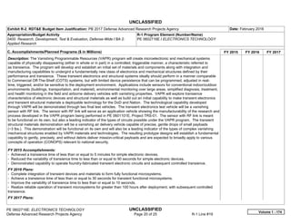 UNCLASSIFIED
PE 0602716E: ELECTRONICS TECHNOLOGY UNCLASSIFIED
Defense Advanced Research Projects Agency Page 20 of 25 R-1 Line #19
Exhibit R-2, RDT&E Budget Item Justification: PB 2017 Defense Advanced Research Projects Agency Date: February 2016
Appropriation/Budget Activity
0400: Research, Development, Test & Evaluation, Defense-Wide / BA 2:
Applied Research
R-1 Program Element (Number/Name)
PE 0602716E / ELECTRONICS TECHNOLOGY
C. Accomplishments/Planned Programs ($ in Millions) FY 2015 FY 2016 FY 2017
Description: The Vanishing Programmable Resources (VAPR) program will create microelectronic and mechanical systems
capable of physically disappearing (either in whole or in part) in a controlled, triggerable manner, a characteristic referred to
as transience. The program will develop and establish an initial set of materials and components along with integration and
manufacturing capabilities to undergird a fundamentally new class of electronics and mechanical structures defined by their
performance and transience. These transient electronics and structural systems ideally should perform in a manner comparable
to Commercial Off-The-Shelf (COTS) systems, but with limited device persistence that can be programmed, adjusted in real-
time, triggered, and/or be sensitive to the deployment environment. Applications include sensors for conventional indoor/outdoor
environments (buildings, transportation, and materiel), environmental monitoring over large areas, simplified diagnosis, treatment,
and health monitoring in the field and airborne delivery vehicles with vanishing properties. VAPR will explore transience
characteristics of electronic devices and structural materials as well as build out an initial capability to make transient electronics
and transient structural materials a deployable technology for the DoD and Nation. The technological capability developed
through VAPR will be demonstrated through two final test vehicles. The transient electronics test vehicle will be a vanishing
sensor with RF link. The sensor with RF link will serve as an application vehicle showing the manufacturability of the research and
process developed in the VAPR program being performed in PE 0601101E, Project TRS-01. The sensor with RF link is meant
to be functional on its own, but also a leading indicator of the types of circuits possible under the VAPR program. The transient
structural materials demonstration will be a vanishing air delivery vehicle capable of precise, gentle drops of small payloads
(~3 lbs.). This demonstration will be functional on its own and will also be a leading indicator of the types of complex vanishing
mechanical structures enabled by VAPR materials and technologies. The resulting prototype designs will establish a fundamental
capability to gently, precisely, and without debris deliver mission-critical payloads and are expected to broadly apply to various
concepts of operation (CONOPS) relevant to national security.
FY 2015 Accomplishments:
- Achieved a transience time of less than or equal to 5 minutes for simple electronic devices.
- Reduced the variability of transience time to less than or equal to 90 seconds for simple electronic devices.
- Demonstrated capability to operate foundry-fabricated transient electronic circuits and subsequent controlled transience.
FY 2016 Plans:
- Complete integration of transient devices and materials to form fully functional microsystems.
- Achieve a transience time of less than or equal to 30 seconds for transient functional microsystems.
- Improve the variability of transience time to less than or equal to 10 seconds.
- Realize reliable operation of transient microsystems for greater than 100 hours after deployment, with subsequent controlled
transience.
FY 2017 Plans:
Volume 1 - 174
 