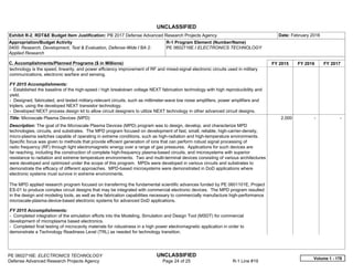 UNCLASSIFIED
PE 0602716E: ELECTRONICS TECHNOLOGY UNCLASSIFIED
Defense Advanced Research Projects Agency Page 24 of 25 R-1 Line #19
Exhibit R-2, RDT&E Budget Item Justification: PB 2017 Defense Advanced Research Projects Agency Date: February 2016
Appropriation/Budget Activity
0400: Research, Development, Test & Evaluation, Defense-Wide / BA 2:
Applied Research
R-1 Program Element (Number/Name)
PE 0602716E / ELECTRONICS TECHNOLOGY
C. Accomplishments/Planned Programs ($ in Millions) FY 2015 FY 2016 FY 2017
technology is the speed, linearity, and power efficiency improvement of RF and mixed-signal electronic circuits used in military
communications, electronic warfare and sensing.
FY 2015 Accomplishments:
- Established the baseline of the high-speed / high breakdown voltage NEXT fabrication technology with high reproducibility and
yield.
- Designed, fabricated, and tested military-relevant circuits, such as millimeter-wave low noise amplifiers, power amplifiers and
triplers, using the developed NEXT transistor technology.
- Developed NEXT process design kit to allow circuit designers to utilize NEXT technology in other advanced circuit designs.
Title: Microscale Plasma Devices (MPD)
Description: The goal of the Microscale Plasma Devices (MPD) program was to design, develop, and characterize MPD
technologies, circuits, and substrates. The MPD program focused on development of fast, small, reliable, high-carrier-density,
micro-plasma switches capable of operating in extreme conditions, such as high-radiation and high-temperature environments.
Specific focus was given to methods that provide efficient generation of ions that can perform robust signal processing of
radio frequency (RF) through light electromagnetic energy over a range of gas pressures. Applications for such devices are
far reaching, including the construction of complete high-frequency plasma-based circuits, and microsystems with superior
resistance to radiation and extreme temperature environments. Two and multi-terminal devices consisting of various architectures
were developed and optimized under the scope of this program. MPDs were developed in various circuits and substrates to
demonstrate the efficacy of different approaches. MPD-based microsystems were demonstrated in DoD applications where
electronic systems must survive in extreme environments.
The MPD applied research program focused on transferring the fundamental scientific advances funded by PE 0601101E, Project
ES-01 to produce complex circuit designs that may be integrated with commercial electronic devices. The MPD program resulted
in the design and modeling tools, as well as the fabrication capabilities necessary to commercially manufacture high-performance
microscale-plasma-device-based electronic systems for advanced DoD applications.
FY 2015 Accomplishments:
- Completed integration of the simulation efforts into the Modeling, Simulation and Design Tool (MSDT) for commercial
development of microplasma based electronics.
- Completed final testing of microcavity materials for robustness in a high power electromagnetic application in order to
demonstrate a Technology Readiness Level (TRL) as needed for technology transition.
2.000 -   -  
Volume 1 - 178
 