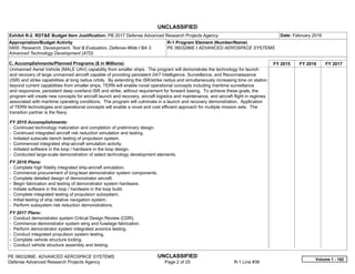 UNCLASSIFIED
PE 0603286E: ADVANCED AEROSPACE SYSTEMS UNCLASSIFIED
Defense Advanced Research Projects Agency Page 2 of 20 R-1 Line #36
Exhibit R-2, RDT&E Budget Item Justification: PB 2017 Defense Advanced Research Projects Agency Date: February 2016
Appropriation/Budget Activity
0400: Research, Development, Test & Evaluation, Defense-Wide / BA 3:
Advanced Technology Development (ATD)
R-1 Program Element (Number/Name)
PE 0603286E / ADVANCED AEROSPACE SYSTEMS
C. Accomplishments/Planned Programs ($ in Millions) FY 2015 FY 2016 FY 2017
Unmanned Aerial Vehicle (MALE UAV) capability from smaller ships. The program will demonstrate the technology for launch
and recovery of large unmanned aircraft capable of providing persistent 24/7 Intelligence, Surveillance, and Reconnaissance
(ISR) and strike capabilities at long radius orbits. By extending the ISR/strike radius and simultaneously increasing time on station
beyond current capabilities from smaller ships, TERN will enable novel operational concepts including maritime surveillance
and responsive, persistent deep overland ISR and strike, without requirement for forward basing. To achieve these goals, the
program will create new concepts for aircraft launch and recovery, aircraft logistics and maintenance, and aircraft flight in regimes
associated with maritime operating conditions. The program will culminate in a launch and recovery demonstration. Application
of TERN technologies and operational concepts will enable a novel and cost efficient approach for multiple mission sets. The
transition partner is the Navy.
FY 2015 Accomplishments:
- Continued technology maturation and completion of preliminary design.
- Continued integrated aircraft risk reduction simulation and testing.
- Initiated subscale bench testing of propulsion system.
- Commenced integrated ship-aircraft simulation activity.
- Initiated software in the loop / hardware in the loop design.
- Conducted large-scale demonstration of select technology development elements.
FY 2016 Plans:
- Complete high fidelity integrated ship-aircraft simulation.
- Commence procurement of long-lead demonstrator system components.
- Complete detailed design of demonstrator aircraft.
- Begin fabrication and testing of demonstrator system hardware.
- Initiate software in the loop / hardware in the loop build.
- Complete integrated testing of propulsion subsystem.
- Initial testing of ship relative navigation system.
- Perform subsystem risk reduction demonstrations.
FY 2017 Plans:
- Conduct demonstrator system Critical Design Review (CDR).
- Commence demonstrator system wing and fuselage fabrication.
- Perform demonstrator system integrated avionics testing.
- Conduct integrated propulsion system testing.
- Complete vehicle structure tooling.
- Conduct vehicle structure assembly and testing.
Volume 1 - 182
 