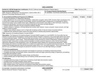 UNCLASSIFIED
PE 0603286E: ADVANCED AEROSPACE SYSTEMS UNCLASSIFIED
Defense Advanced Research Projects Agency Page 4 of 20 R-1 Line #36
Exhibit R-2, RDT&E Budget Item Justification: PB 2017 Defense Advanced Research Projects Agency Date: February 2016
Appropriation/Budget Activity
0400: Research, Development, Test & Evaluation, Defense-Wide / BA 3:
Advanced Technology Development (ATD)
R-1 Program Element (Number/Name)
PE 0603286E / ADVANCED AEROSPACE SYSTEMS
C. Accomplishments/Planned Programs ($ in Millions) FY 2015 FY 2016 FY 2017
- Continue development of collaborative algorithms.
- Select algorithms for the current leading capabilities: collaborative navigation without GPS, formation flight, simultaneous time
of arrival from multiple azimuth against moving targets, dynamic prioritized target re-assignment to compensate for attrition,
synchronized search using multiple sensor types, collaborative communication using relays or other techniques, closed loop
tracking and identification, and terse communication protocols for data fusion and task allocation.
- Continue software maturation through progressive software releases.
- Validate software in hardware in the loop testing that includes mesh network, mission computer, mission sensors, and high
fidelity air vehicle simulator.
- Validate major software release 2 and 3 in flight with increasing number of real and virtual unmanned airplanes.
- Collaborate with operational system owners and other partners to develop early transition opportunities.
Title: Hypersonic Air-breathing Weapon Concept (HAWC)
Description: The Hypersonic Air-breathing Weapon Concept (HAWC) program is a Joint DARPA / Air Force effort that will
develop and demonstrate technologies to enable transformational changes in responsive, long-range strike against time-critical
or heavily defended targets. HAWC will pursue flight demonstration of the critical technologies for an effective and affordable
air-launched hypersonic cruise missile. These technologies include advanced air vehicle configurations capable of efficient
hypersonic flight, hydrocarbon scramjet-powered propulsion to enable sustained hypersonic cruise, thermal management
approaches designed for high-temperature cruise, and affordable system designs and manufacturing approaches. HAWC
technologies also extend to reusable hypersonic air platforms for applications such as global presence and space lift. The HAWC
program will leverage advances made by the previously funded Falcon, X-51, and HyFly programs. This is a joint program with
the Air Force, and HAWC technologies are planned for transition to the Air Force after flight testing is complete.
FY 2015 Accomplishments:
- Continued risk reduction testing of subsystem technologies for hypersonic air-breathing missile demonstrator.
- Completed technology demonstration system requirements review and began preliminary design of hypersonic air-breathing
missile flight demonstration system.
- Initiated full-scale freejet propulsion system design and fabrication.
- Initiated detailed plans for flight testing of the air-breathing missile demonstration system.
FY 2016 Plans:
- Complete preliminary design of hypersonic air-breathing missile flight demonstration system.
- Complete full-scale freejet propulsion system testing.
- Begin fabrication and testing of thermal protection system materials.
- Begin detailed design of the hypersonic air-breathing missile flight demonstration system.
- Begin creating test-validated performance databases to anchor demonstration vehicle design.
5.500 13.500 49.500
Volume 1 - 184
 