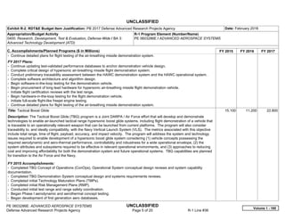 UNCLASSIFIED
PE 0603286E: ADVANCED AEROSPACE SYSTEMS UNCLASSIFIED
Defense Advanced Research Projects Agency Page 5 of 20 R-1 Line #36
Exhibit R-2, RDT&E Budget Item Justification: PB 2017 Defense Advanced Research Projects Agency Date: February 2016
Appropriation/Budget Activity
0400: Research, Development, Test & Evaluation, Defense-Wide / BA 3:
Advanced Technology Development (ATD)
R-1 Program Element (Number/Name)
PE 0603286E / ADVANCED AEROSPACE SYSTEMS
C. Accomplishments/Planned Programs ($ in Millions) FY 2015 FY 2016 FY 2017
- Continue detailed plans for flight testing of the air-breathing missile demonstration system.
FY 2017 Plans:
- Continue updating test-validated performance databases to anchor demonstration vehicle design.
- Complete critical design of hypersonic air-breathing missile flight demonstration system.
- Conduct preliminary traceability assessment between the HAWC demonstration system and the HAWC operational system.
- Complete software architecture and algorithm design.
- Begin software-in-the-loop testing for the demonstration vehicle.
- Begin procurement of long lead hardware for hypersonic air-breathing missile flight demonstration vehicle.
- Initiate flight certification reviews with the test range.
- Begin hardware-in-the-loop testing for the flight demonstration vehicle.
- Initiate full-scale flight-like freejet engine testing.
- Continue detailed plans for flight testing of the air-breathing missile demonstration system.
Title: Tactical Boost Glide
Description: The Tactical Boost Glide (TBG) program is a Joint DARPA / Air Force effort that will develop and demonstrate
technologies to enable air-launched tactical range hypersonic boost glide systems, including flight demonstration of a vehicle that
is traceable to an operationally relevant weapon that can be launched from current platforms. The program will also consider
traceability to, and ideally compatibility, with the Navy Vertical Launch System (VLS). The metrics associated with this objective
include total range, time of flight, payload, accuracy, and impact velocity. The program will address the system and technology
issues required to enable development of a hypersonic boost glide system considering (1) vehicle concepts possessing the
required aerodynamic and aero-thermal performance, controllability and robustness for a wide operational envelope, (2) the
system attributes and subsystems required to be effective in relevant operational environments, and (3) approaches to reducing
cost and improving affordability for both the demonstration system and future operational systems. TBG capabilities are planned
for transition to the Air Force and the Navy.
FY 2015 Accomplishments:
- Completed TBG Concept of Operations (ConOps), Operational System conceptual design reviews and system capability
documentation.
- Completed TBG Demonstration System conceptual design and systems requirements reviews.
- Completed initial Technology Maturation Plans (TMPs).
- Completed initial Risk Management Plans (RMP).
- Conducted initial test range and range safety coordination.
- Began Phase I aerodynamic and aerothermal concept testing.
- Began development of first generation aero databases.
15.100 11.200 22.800
Volume 1 - 185
 