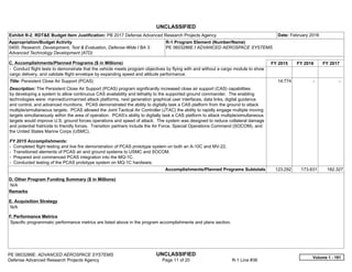 UNCLASSIFIED
PE 0603286E: ADVANCED AEROSPACE SYSTEMS UNCLASSIFIED
Defense Advanced Research Projects Agency Page 11 of 20 R-1 Line #36
Exhibit R-2, RDT&E Budget Item Justification: PB 2017 Defense Advanced Research Projects Agency Date: February 2016
Appropriation/Budget Activity
0400: Research, Development, Test & Evaluation, Defense-Wide / BA 3:
Advanced Technology Development (ATD)
R-1 Program Element (Number/Name)
PE 0603286E / ADVANCED AEROSPACE SYSTEMS
C. Accomplishments/Planned Programs ($ in Millions) FY 2015 FY 2016 FY 2017
- Conduct flight tests to demonstrate that the vehicle meets program objectives by flying with and without a cargo module to show
cargo delivery, and validate flight envelope by expanding speed and altitude performance.
Title: Persistent Close Air Support (PCAS)
Description: The Persistent Close Air Support (PCAS) program significantly increased close air support (CAS) capabilities
by developing a system to allow continuous CAS availability and lethality to the supported ground commander. The enabling
technologies were: manned/unmanned attack platforms, next generation graphical user interfaces, data links, digital guidance
and control, and advanced munitions. PCAS demonstrated the ability to digitally task a CAS platform from the ground to attack
multiple/simultaneous targets. PCAS allowed the Joint Tactical Air Controller (JTAC) the ability to rapidly engage multiple moving
targets simultaneously within the area of operation. PCAS's ability to digitally task a CAS platform to attack multiple/simultaneous
targets would improve U.S. ground forces operations and speed of attack. The system was designed to reduce collateral damage
and potential fratricide to friendly forces. Transition partners include the Air Force, Special Operations Command (SOCOM), and
the United States Marine Corps (USMC).
FY 2015 Accomplishments:
- Completed flight testing and live fire demonstration of PCAS prototype system on both an A-10C and MV-22.
- Transitioned elements of PCAS air and ground systems to USMC and SOCOM.
- Prepared and commenced PCAS integration into the MQ-1C.
- Conducted testing of the PCAS prototype system on MQ-1C hardware.
14.774 -   -  
Accomplishments/Planned Programs Subtotals 123.292 173.631 182.327
D. Other Program Funding Summary ($ in Millions)
N/A
Remarks
E. Acquisition Strategy
N/A
F. Performance Metrics
Specific programmatic performance metrics are listed above in the program accomplishments and plans section.
Volume 1 - 191
 