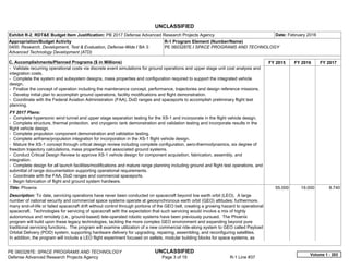 UNCLASSIFIED
PE 0603287E: SPACE PROGRAMS AND TECHNOLOGY UNCLASSIFIED
Defense Advanced Research Projects Agency Page 3 of 19 R-1 Line #37
Exhibit R-2, RDT&E Budget Item Justification: PB 2017 Defense Advanced Research Projects Agency Date: February 2016
Appropriation/Budget Activity
0400: Research, Development, Test & Evaluation, Defense-Wide / BA 3:
Advanced Technology Development (ATD)
R-1 Program Element (Number/Name)
PE 0603287E / SPACE PROGRAMS AND TECHNOLOGY
C. Accomplishments/Planned Programs ($ in Millions) FY 2015 FY 2016 FY 2017
- Validate recurring operational costs via discrete event simulations for ground operations and upper stage unit cost analysis and
integration costs.
- Complete the system and subsystem designs, mass properties and configuration required to support the integrated vehicle
design.
- Finalize the concept of operation including the maintenance concept, performance, trajectories and design reference missions.
- Develop initial plan to accomplish ground operations, facility modifications and flight demonstration.
- Coordinate with the Federal Aviation Administration (FAA), DoD ranges and spaceports to accomplish preliminary flight test
planning.
FY 2017 Plans:
- Complete hypersonic wind tunnel and upper stage separation testing for the XS-1 and incorporate in the flight vehicle design.
- Complete structure, thermal protection, and cryogenic tank demonstration and validation testing and incorporate results in the
flight vehicle design.
- Complete propulsion component demonstration and validation testing.
- Complete airframe/propulsion integration for incorporation in the XS-1 flight vehicle design.
- Mature the XS-1 concept through critical design review including complete configuration, aero-thermodynamics, six degree of
freedom trajectory calculations, mass properties and associated ground systems.
- Conduct Critical Design Review to approve XS-1 vehicle design for component acquisition, fabrication, assembly, and
integration.
- Complete design for all launch facilities/modifications and mature range planning including ground and flight test operations, and
submittal of range documentation supporting operational requirements.
- Coordinate with the FAA, DoD ranges and commercial spaceports.
- Begin fabrication of flight and ground system hardware.
Title: Phoenix
Description: To date, servicing operations have never been conducted on spacecraft beyond low earth orbit (LEO). A large
number of national security and commercial space systems operate at geosynchronous earth orbit (GEO) altitudes; furthermore,
many end-of-life or failed spacecraft drift without control through portions of the GEO belt, creating a growing hazard to operational
spacecraft. Technologies for servicing of spacecraft with the expectation that such servicing would involve a mix of highly
autonomous and remotely (i.e., ground-based) tele-operated robotic systems have been previously pursued. The Phoenix
program will build upon these legacy technologies, tackling the more complex GEO environment and expanding beyond pure
traditional servicing functions. The program will examine utilization of a new commercial ride-along system to GEO called Payload
Orbital Delivery (POD) system, supporting hardware delivery for upgrading, repairing, assembling, and reconfiguring satellites.
In addition, the program will include a LEO flight experiment focused on satlets, modular building blocks for space systems, as
55.000 19.000 8.740
Volume 1 - 203
 