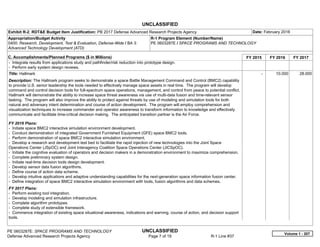 UNCLASSIFIED
PE 0603287E: SPACE PROGRAMS AND TECHNOLOGY UNCLASSIFIED
Defense Advanced Research Projects Agency Page 7 of 19 R-1 Line #37
Exhibit R-2, RDT&E Budget Item Justification: PB 2017 Defense Advanced Research Projects Agency Date: February 2016
Appropriation/Budget Activity
0400: Research, Development, Test & Evaluation, Defense-Wide / BA 3:
Advanced Technology Development (ATD)
R-1 Program Element (Number/Name)
PE 0603287E / SPACE PROGRAMS AND TECHNOLOGY
C. Accomplishments/Planned Programs ($ in Millions) FY 2015 FY 2016 FY 2017
- Integrate results from applications study and pathfinder/risk reduction into prototype design.
- Perform early system design reviews.
Title: Hallmark
Description: The Hallmark program seeks to demonstrate a space Battle Management Command and Control (BMC2) capability
to provide U.S. senior leadership the tools needed to effectively manage space assets in real time. The program will develop
command and control decision tools for full-spectrum space operations, management, and control from peace to potential conflict.
Hallmark will demonstrate the ability to increase space threat awareness via use of multi-data fusion and time-relevant sensor
tasking. The program will also improve the ability to protect against threats by use of modeling and simulation tools for both
natural and adversary intent determination and course of action development. The program will employ comprehension and
visualization techniques to increase commander and operator awareness to transform information to knowledge and effectively
communicate and facilitate time-critical decision making. The anticipated transition partner is the Air Force.
FY 2016 Plans:
- Initiate space BMC2 interactive simulation environment development.
- Conduct demonstration of integrated Government Furnished Equipment (GFE) space BMC2 tools.
- Perform demonstration of space BMC2 interactive simulation environment.
- Develop a research and development test bed to facilitate the rapid injection of new technologies into the Joint Space
Operations Center (JSpOC) and Joint Interagency Coalition Space Operations Center (JICSpOC).
- Initiate the cognitive evaluation of operators and decision makers in a demonstration environment to maximize comprehension.
- Complete preliminary system design.
- Initiate real-time decision tools design development.
- Develop sensor data fusion algorithms.
- Define course of action data scheme.
- Develop intuitive applications and adaptive understanding capabilities for the next-generation space information fusion center.
- Define integration of space BMC2 interactive simulation environment with tools, fusion algorithms and data schemes.
FY 2017 Plans:
- Perform existing tool integration.
- Develop modeling and simulation infrastructure.
- Complete algorithm prototypes.
- Complete study of extensible framework.
- Commence integration of existing space situational awareness, indications and warning, course of action, and decision support
tools.
-   10.000 28.000
Volume 1 - 207
 