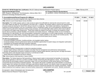 UNCLASSIFIED
PE 0603287E: SPACE PROGRAMS AND TECHNOLOGY UNCLASSIFIED
Defense Advanced Research Projects Agency Page 8 of 19 R-1 Line #37
Exhibit R-2, RDT&E Budget Item Justification: PB 2017 Defense Advanced Research Projects Agency Date: February 2016
Appropriation/Budget Activity
0400: Research, Development, Test & Evaluation, Defense-Wide / BA 3:
Advanced Technology Development (ATD)
R-1 Program Element (Number/Name)
PE 0603287E / SPACE PROGRAMS AND TECHNOLOGY
C. Accomplishments/Planned Programs ($ in Millions) FY 2015 FY 2016 FY 2017
- Demonstrate and document integrated tools, algorithms and data schemes.
Title: Airborne Launch Assist Space Access (ALASA)
Description: The ALASA program seeks to make access to space more affordable by reducing the cost per launch to under
one million dollars per flight for 100 lb payloads to low earth orbit. In addition, the program seeks to improve the responsiveness
of space access by reducing the interval from call-up to launch to a single day. This enables rapid delivery of spacecraft in
response to evolving situations, such as a humanitarian crisis or unexpected conflict, and is accomplished by developing rapid
mission planning tools which streamline existing range processes, and automated flight safety systems which reduce reliance
on expensive and fragile range infrastructure. These tools enable the program's third goal: to escape the limitations of fixed
launch sites by achieving a greater flexibility in the direction and location of launch. Challenges include, but are not limited to:
development of a high-energy, low cost monopropellant, development of alternatives to current range processes, and achieving a
cost per flight of one million dollars, including range support costs, to deploy satellites on the order of one hundred pounds. The
anticipated transition partners are the Air Force and the emerging commercial space launch industry.
FY 2015 Accomplishments:
- Conducted propellant production, handling activities, and propellant ignition testing.
- Conducted analysis of launch performance metrics and identified opportunities for system design and integration optimization.
- Investigated and developed alternative propulsion approach.
- Performed system redesign to simplify interfaces and improve payload capacity.
FY 2016 Plans:
- Complete propellant characterization to determine operating envelope.
- Conduct engine testing to determine constraints and obtain thermal management and performance measurements.
- Develop risk assessment and perform modeling and testing of spaced based telemetry, planning tools, and flight termination
technology which could decrease impact of launch on commercial air traffic.
- Assess alternative propellants and launch systems.
60.000 20.000 -  
Title: Optical Aperture Self-Assembly in Space (OASIS)
Description: The Optical Apertures Self-assembling in Space program seeks to demonstrate the feasibility of constructing
large optical apertures in orbit from a number of smaller modular components that self-organize in space. The program will
demonstrate the technologies needed to assemble a large (>5m) and near-diffraction limited optical aperture from modular
components that are launched as separate payloads. The program will include a scalable zero-g demonstration of a functional
optical system that maintains the precision and large-scale physical stability required, and utilizes at least one segmented optical
surface. This program will address technical challenges of precision mechanical assembly from modular components, multiple
object rendezvous and coupling in space, and active surface measurement, compensation and control. Modular construction
2.000 6.000 -  
Volume 1 - 208
 