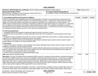 UNCLASSIFIED
PE 0603287E: SPACE PROGRAMS AND TECHNOLOGY UNCLASSIFIED
Defense Advanced Research Projects Agency Page 9 of 19 R-1 Line #37
Exhibit R-2, RDT&E Budget Item Justification: PB 2017 Defense Advanced Research Projects Agency Date: February 2016
Appropriation/Budget Activity
0400: Research, Development, Test & Evaluation, Defense-Wide / BA 3:
Advanced Technology Development (ATD)
R-1 Program Element (Number/Name)
PE 0603287E / SPACE PROGRAMS AND TECHNOLOGY
C. Accomplishments/Planned Programs ($ in Millions) FY 2015 FY 2016 FY 2017
in space is intrinsically more challenging than ground-based assembly in that there is not necessarily any measurement and
support infrastructure and equipment available, such as interferometer test towers. Therefore, the modular pieces and system
design must include self-contained measurement and alignment capabilities to be employed after or during assembly. The
OASIS program will demonstrate the feasibility of assembling complex and highly precise structures in space which, in assembled
form, are larger than the capacity of any existing or planned space launch vehicle. This capability could enable a number of
surveillance and communications instruments in orbit that are not possible today or in the near future under the current paradigm.
The anticipated transition partners are the Air Force, Navy and commercial sector.
FY 2015 Accomplishments:
- Investigated essential technologies to facilitate self-organizing robotic construction in space.
- Developed improved piezopolymer controlled deformable mirrors which can be deployed in a self-assembling orbital optical
aperture.
- Developed a Photonic Integrated Circuit (PIC) for a proof of concept interferometry demonstration, to enable simultaneous wide
angle and zoom capabilities from a single device with no moving parts.
- Performed risk reduction activities on strain-deployed, piezo-aligned, lightweight sparse aperture optical concept to support
orbital Intelligence, Surveillance, and Reconnaissance (ISR).
FY 2016 Plans:
- Continue risk reduction activities on strain-deployed, piezo-aligned, lightweight sparse aperture optical concept to support orbital
Intelligence, Surveillance, and Reconnaissance (ISR).
- Conduct laboratory demonstration of high resolution capability with light weight optics by leveraging a precision interferometric
approach combined with novel image reconstruction algorithm and PIC, which will provide both simultaneous wide angle and
zoom capabilities on the same device with no moving parts.
- Construct improved piezopolymer controlled deformable mirrors.
Title: Space Domain Awareness (SDA)
Description: The goal of the Space Domain Awareness (SDA) program is to develop and demonstrate an operational framework
and responsive defense application to enhance the availability of vulnerable space-based resources. Current space surveillance
sensors cannot detect, track, or determine the future location and threat potential of small advanced technology spacecraft in
deep space orbits, where a majority of DoD spacecraft are located. Additionally, servicing missions to geosynchronous earth
(GEO) orbits will require exquisite situational awareness, from ultra-high-accuracy debris tracking for mission assurance at GEO
orbits to high resolution imaging of GEO spacecraft for service mission planning.
SDA will investigate revolutionary technologies in two areas: 1) advanced space surveillance sensors to better detect, track, and
characterize space objects, with an emphasis on deep space objects, and 2) space surveillance data collection, data archival,
17.504 5.692 -  
Volume 1 - 209
 