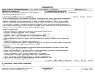 UNCLASSIFIED
PE 0603287E: SPACE PROGRAMS AND TECHNOLOGY UNCLASSIFIED
Defense Advanced Research Projects Agency Page 10 of 19 R-1 Line #37
Exhibit R-2, RDT&E Budget Item Justification: PB 2017 Defense Advanced Research Projects Agency Date: February 2016
Appropriation/Budget Activity
0400: Research, Development, Test & Evaluation, Defense-Wide / BA 3:
Advanced Technology Development (ATD)
R-1 Program Element (Number/Name)
PE 0603287E / SPACE PROGRAMS AND TECHNOLOGY
C. Accomplishments/Planned Programs ($ in Millions) FY 2015 FY 2016 FY 2017
and data processing/fusion to provide automated data synergy. The resulting increase in space domain awareness will enhance
overall space safety of flight, and allow space operators to make informed, timely decisions. The SDA program will leverage
data fusion and advanced algorithms developed under the Space Surveillance Telescope (SST) program, as well as seek to
exploit new ground-breaking technologies across the electromagnetic spectrum and utilize already existing sensor technology
in nontraditional or exotic ways, to bring advanced capabilities to the space domain. SDA will demonstrate new approaches to
collection of data utilizing a variety of collection modalities, ranging from fusion of observations from non-traditional sources, such
as amateur astronomers, to evaluation of sparse aperture imaging techniques.
FY 2015 Accomplishments:
- Expanded the SpaceView amateur network to additional nodes including Australia locations.
- Incorporated international data sources into SDA database.
- Initiated data ingest from the StellarView network of academic astronomy data providers.
- Commenced Phase 1 of an un-cued low inclined LEO object detection capability.
- Performed database verification on collected data; demonstrated metric and radiometric accuracy.
- Studied the application of coherent and quantum detectors to Space Domain Awareness challenges of object detection and
imaging.
- Initiated Real-Time Space Domain Awareness design development.
- Completed development and took delivery of bias estimation, bias aware, bias-aware track generation software, received initial
value assessment of data containing biases provided to enhance SDA.
FY 2016 Plans:
- Complete an initial capability demonstration of a collaborative network of distributed sensors and users to generate timely,
accurate and actionable space indications and warnings.
- Integrate all data providers and first generation algorithms on the SDA database to autonomously detect biases, estimate
uncertainties, and leverage non-accredited information for real time SDA.
- Continue value assessment of data containing biases provided to SDA database.
- Expand the portfolio of modalities contributing to SDA to include RADAR data providers.
- Integrate SDA database with the US Space Command non-traditional data preprocessor.
- Conduct capability demonstration of collaborative network of distributed sensors and users.
- Perform and document analysis of algorithm performance.
Accomplishments/Planned Programs Subtotals 172.504 126.692 175.240
D. Other Program Funding Summary ($ in Millions)
N/A
Volume 1 - 210
 