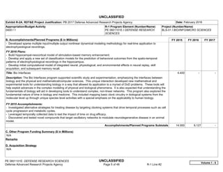 UNCLASSIFIED
PE 0601101E: DEFENSE RESEARCH SCIENCES UNCLASSIFIED
Defense Advanced Research Projects Agency Page 5 of 48 R-1 Line #2
Exhibit R-2A, RDT&E Project Justification: PB 2017 Defense Advanced Research Projects Agency Date: February 2016
Appropriation/Budget Activity
0400 / 1
R-1 Program Element (Number/Name)
PE 0601101E / DEFENSE RESEARCH
SCIENCES
Project (Number/Name)
BLS-01 / BIO/INFO/MICRO SCIENCES
B. Accomplishments/Planned Programs ($ in Millions) FY 2015 FY 2016 FY 2017
- Developed sparse multiple input/multiple output nonlinear dynamical modeling methodology for real-time application to
electrophysiological recordings.
FY 2016 Plans:
- Build hippocampal-neocortical model of stimulation-based memory enhancement.
- Develop and apply a new set of classification models for the prediction of behavioral outcomes from the spatio-temporal
patterns of electrophysiological recordings in the hippocampus.
- Develop initial computational model of integrated neural, physiological, and environmental effects in neural replay, skill
acquisition, and subsequent memory recall.
Title: Bio Interfaces
Description: The Bio Interfaces program supported scientific study and experimentation, emphasizing the interfaces between
biology and the physical and mathematical/computer sciences. This unique interaction developed new mathematical and
experimental tools for understanding biology in a way that allowed its application to a myriad of DoD problems. These tools will
help exploit advances in the complex modeling of physical and biological phenomena. It is also expected that understanding the
fundamentals of biology will aid in developing tools to understand complex, non-linear networks. This program also explored the
fundamental nature of time in biology and medicine. This included mapping basic clock circuitry in biological systems from the
molecular level up through unique species level activities with a special emphasis on the applicability to human biology.
FY 2015 Accomplishments:
- Investigated alternative strategies for treating disease by targeting clocking systems that drive temporal processes such as cell
cycle progression and metabolic cycles.
- Leveraged temporally collected data to test the impact of time on drug efficacy.
- Discovered and tested novel compounds that target oscillatory networks to modulate neurodegenerative disease in an animal
model.
4.400 -   -  
Accomplishments/Planned Programs Subtotals 14.000 6.127 -  
C. Other Program Funding Summary ($ in Millions)
N/A
Remarks
D. Acquisition Strategy
N/A
Volume 1 - 5
 