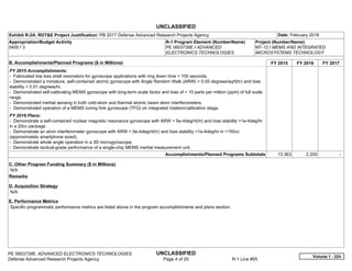 UNCLASSIFIED
PE 0603739E: ADVANCED ELECTRONICS TECHNOLOGIES UNCLASSIFIED
Defense Advanced Research Projects Agency Page 4 of 20 R-1 Line #55
Exhibit R-2A, RDT&E Project Justification: PB 2017 Defense Advanced Research Projects Agency Date: February 2016
Appropriation/Budget Activity
0400 / 3
R-1 Program Element (Number/Name)
PE 0603739E / ADVANCED
ELECTRONICS TECHNOLOGIES
Project (Number/Name)
MT-12 / MEMS AND INTEGRATED
MICROSYSTEMS TECHNOLOGY
B. Accomplishments/Planned Programs ($ in Millions) FY 2015 FY 2016 FY 2017
FY 2015 Accomplishments:
- Fabricated low loss shell resonators for gyroscope applications with ring down time > 100 seconds.
- Demonstrated a miniature, self-contained atomic gyroscope with Angle Random Walk (ARW) < 0.05 degrees/sqrt(hr) and bias
stability < 0.01 degrees/hr.
- Demonstrated self-calibrating MEMS gyroscope with long-term scale factor and bias of < 10 parts per million (ppm) of full scale
range.
- Demonstrated inertial sensing in both cold-atom and thermal atomic beam atom interferometers.
- Demonstrated operation of a MEMS tuning fork gyroscope (TFG) on integrated rotation/calibration stage.
FY 2016 Plans:
- Demonstrate a self-contained nuclear magnetic resonance gyroscope with ARW < 5e-4deg/rt(hr) and bias stability <1e-4deg/hr
in a 20cc package.
- Demonstrate an atom interferometer gyroscope with ARW < 5e-4deg/rt(hr) and bias stability <1e-4deg/hr in <150cc
(approximately smartphone sized).
- Demonstrate whole angle operation in a 3D microgyroscope.
- Demonstrate tactical-grade performance of a single-chip MEMS inertial measurement unit.
Accomplishments/Planned Programs Subtotals 13.363 2.200 -  
C. Other Program Funding Summary ($ in Millions)
N/A
Remarks
D. Acquisition Strategy
N/A
E. Performance Metrics
Specific programmatic performance metrics are listed above in the program accomplishments and plans section.
Volume 1 - 224
 