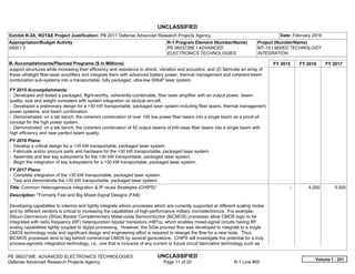 UNCLASSIFIED
PE 0603739E: ADVANCED ELECTRONICS TECHNOLOGIES UNCLASSIFIED
Defense Advanced Research Projects Agency Page 11 of 20 R-1 Line #55
Exhibit R-2A, RDT&E Project Justification: PB 2017 Defense Advanced Research Projects Agency Date: February 2016
Appropriation/Budget Activity
0400 / 3
R-1 Program Element (Number/Name)
PE 0603739E / ADVANCED
ELECTRONICS TECHNOLOGIES
Project (Number/Name)
MT-15 / MIXED TECHNOLOGY
INTEGRATION
B. Accomplishments/Planned Programs ($ in Millions) FY 2015 FY 2016 FY 2017
support structures while increasing their efficiency and resistance to shock, vibration and acoustics; and (2) fabricate an array of
these ultralight fiber-laser amplifiers and integrate them with advanced battery power, thermal management and coherent-beam
combination sub-systems into a transportable, fully packaged, ultra-low SWaP laser system.
FY 2015 Accomplishments:
- Developed and tested a packaged, flight-worthy, coherently-combinable, fiber laser amplifier with an output power, beam-
quality, size and weight consistent with system integration on tactical aircraft.
- Developed a preliminary design for a >30 kW transportable, packaged laser system including fiber lasers, thermal management,
power systems, and beam combination.
- Demonstrated, on a lab bench, the coherent combination of over 100 low power fiber lasers into a single beam as a proof-of-
concept for the high power system.
- Demonstrated, on a lab bench, the coherent combination of 42 output beams of kW-class fiber lasers into a single beam with
high efficiency and near-perfect beam quality.
FY 2016 Plans:
- Develop a critical design for a >30 kW transportable, packaged laser system.
- Fabricate and/or procure parts and hardware for the >30 kW transportable, packaged laser system.
- Assemble and test key subsystems for the >30 kW transportable, packaged laser system.
- Begin the integration of key subsystems for a >30 kW transportable, packaged laser system.
FY 2017 Plans:
- Complete integration of the >30 kW transportable, packaged laser system.
- Test and demonstrate the >30 kW transportable, packaged laser system.
Title: Common Heterogeneous integration & IP reuse Strategies (CHIPS)*
Description: *Formerly Fast and Big Mixed-Signal Designs (FAB)
Developing capabilities to intermix and tightly integrate silicon processes which are currently supported at different scaling nodes
and by different vendors is critical to increasing the capabilities of high-performance military microelectronics. For example,
Silicon-Germanium (SiGe) Bipolar Complementary Metal-oxide Semiconductor (BiCMOS) processes allow CMOS logic to be
integrated with radio frequency (RF) heterojunction bipolar transistors (HBTs), which enables mixed-signal circuits having RF
analog capabilities tightly coupled to digital processing. However, the SiGe process flow was developed to integrate to a single
CMOS technology node and significant design and engineering effort is required to retarget the flow for a new node. Thus,
BiCMOS processes tend to lag behind commercial CMOS by several generations. CHIPS will investigate the potential for a truly
process-agnostic integration technology, i.e., one that is inclusive of any current or future circuit fabrication technology such as
-   4.200 5.500
Volume 1 - 231
 