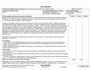 UNCLASSIFIED
PE 0603739E: ADVANCED ELECTRONICS TECHNOLOGIES UNCLASSIFIED
Defense Advanced Research Projects Agency Page 13 of 20 R-1 Line #55
Exhibit R-2A, RDT&E Project Justification: PB 2017 Defense Advanced Research Projects Agency Date: February 2016
Appropriation/Budget Activity
0400 / 3
R-1 Program Element (Number/Name)
PE 0603739E / ADVANCED
ELECTRONICS TECHNOLOGIES
Project (Number/Name)
MT-15 / MIXED TECHNOLOGY
INTEGRATION
B. Accomplishments/Planned Programs ($ in Millions) FY 2015 FY 2016 FY 2017
enables Service Labs to perform TRL-7 field demonstrations. PRIGM will exploit recent advances in heterogeneous integration
of photonics and CMOS and advanced MEMS technology to realize novel inertial sensors for application in extreme dynamic
environments and beyond navigation-grade performance.
At present, DoD suffers a trade-space dichotomy between low-CSWaP tactical-grade IMUs, based on MEMS inertial sensors,
and relatively high-CSWaP navigation-grade IMUs, based on ring-laser or interferometric fiber-optic gyroscopes (RLG/iFOG).
RLG/iFOG is the technology of choice for high-value platforms. However, for the vast majority of platforms (munitions, dismounts,
UAVs), CSWaP necessitates the use of lower-performance, MEMS-based IMUs. Under the micro-PNT program, DARPA has
developed MEMS gyroscopes with performance rivaling that of navigation-grade interferometric fiber optic gyros (IFOGs), thus
exposing a new tradespace for low-CSWaP navigation grade IMUs. The ultimate goal of the program is to develop a complete
MEMS-based navigation-grade IMU with an identical mechanical/electronic interface to existing DoD-standard tactical-grade
MEMS IMUs, thereby providing a drop-in replacement for existing DoD systems and rapid transition through early insertion
demonstrations.
This program has basic research efforts funded in PE 0601101E, Project ES-01 and applied research efforts funded in PE
0602716E, Project ELT-01.
FY 2016 Plans:
- Initiate efforts to demonstrate MEMS inertial sensors that meet all NGIMU performance and environmental requirements.
- Design, fabricate, and characterize MEMS gyroscopes meeting stability and repeatability specifications consistent with
navigation-grade performance.
- Design, fabricate, and characterize MEMS accelerometers meeting stability and repeatability specifications consistent with
navigation-grade performance.
FY 2017 Plans:
- Demonstrate and deliver five MEMS gyroscopes meeting stability and repeatability specifications consistent with navigation-
grade performance.
- Demonstrate and deliver five MEMS accelerometers meeting stability and repeatability specifications consistent with navigation-
grade performance.
- Commence development of MEMS-based, navigation-grade, integrated IMU meeting program-defined SWaP and performance
metrics, excluding environmental requirements and shock survival.
Title: Direct SAMpling Digital ReceivER (DISARMER)
Description: The goal of the Direct SAMpling Digital ReceivER (DISARMER) program is to produce a hybrid photonic-electronic
analog-to-digital converter (ADC) capable of coherently sampling the entire X-band (8-12 GigaHertz (GHz)). Conventional
2.000 2.000 -  
Volume 1 - 233
 